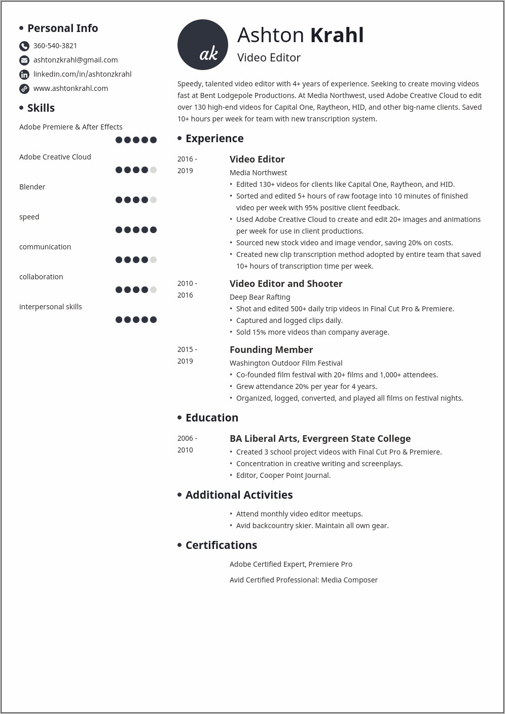 Best Resume Examples For Editors