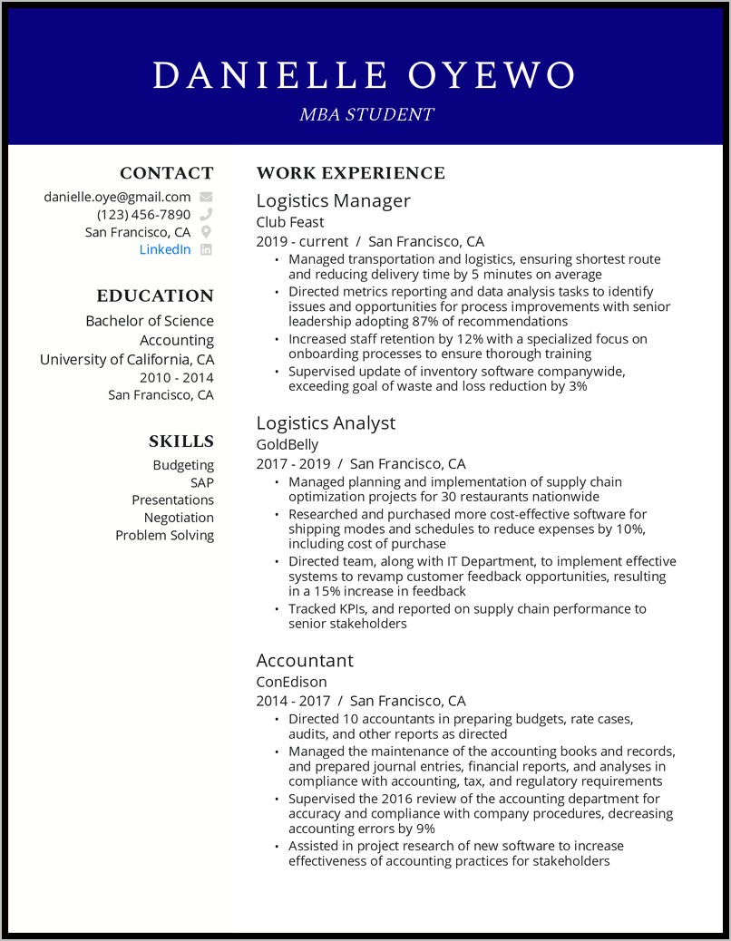 Best Resume For Mba Admission