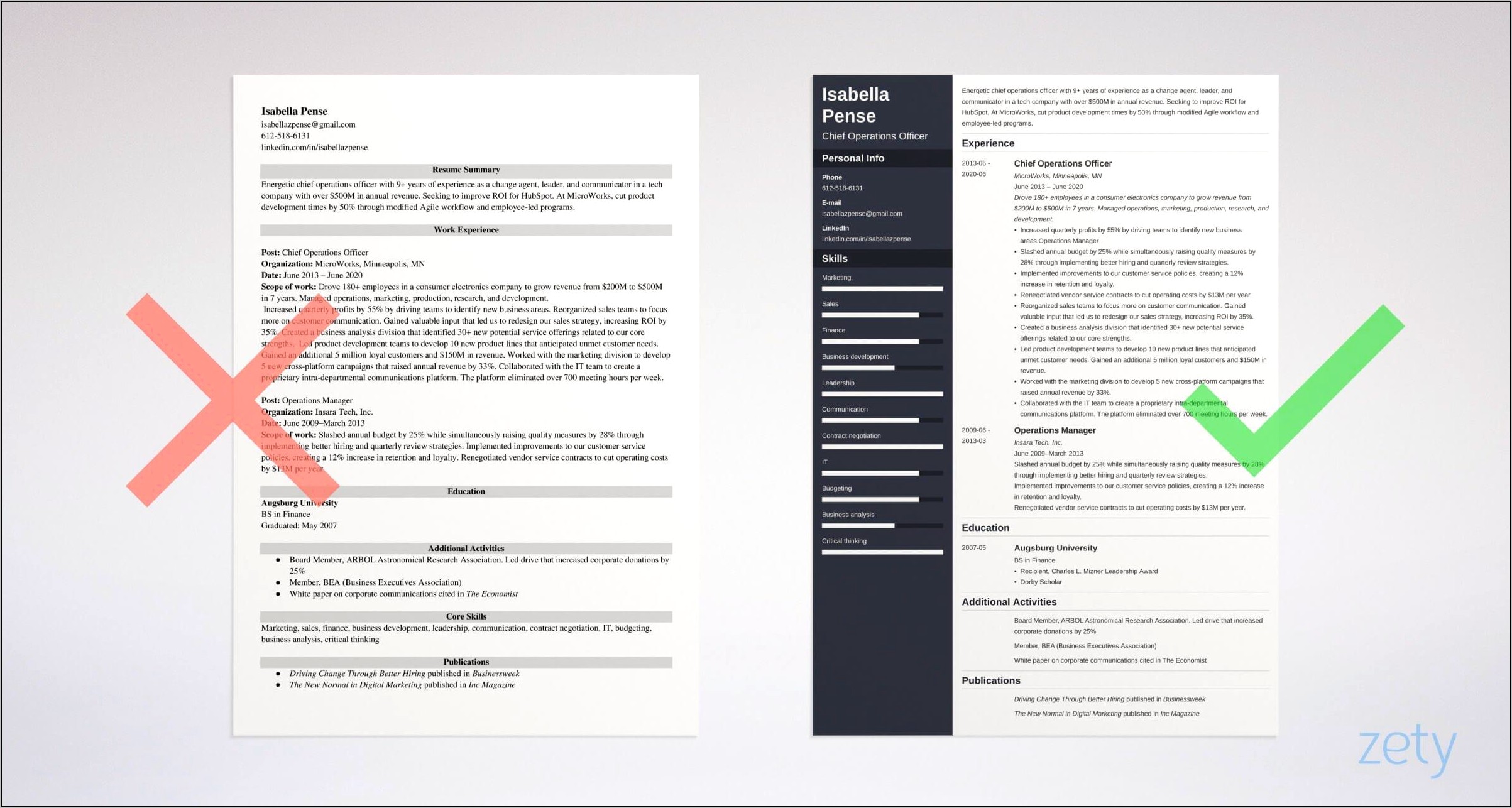 Chief Academic Officer Resume Examples
