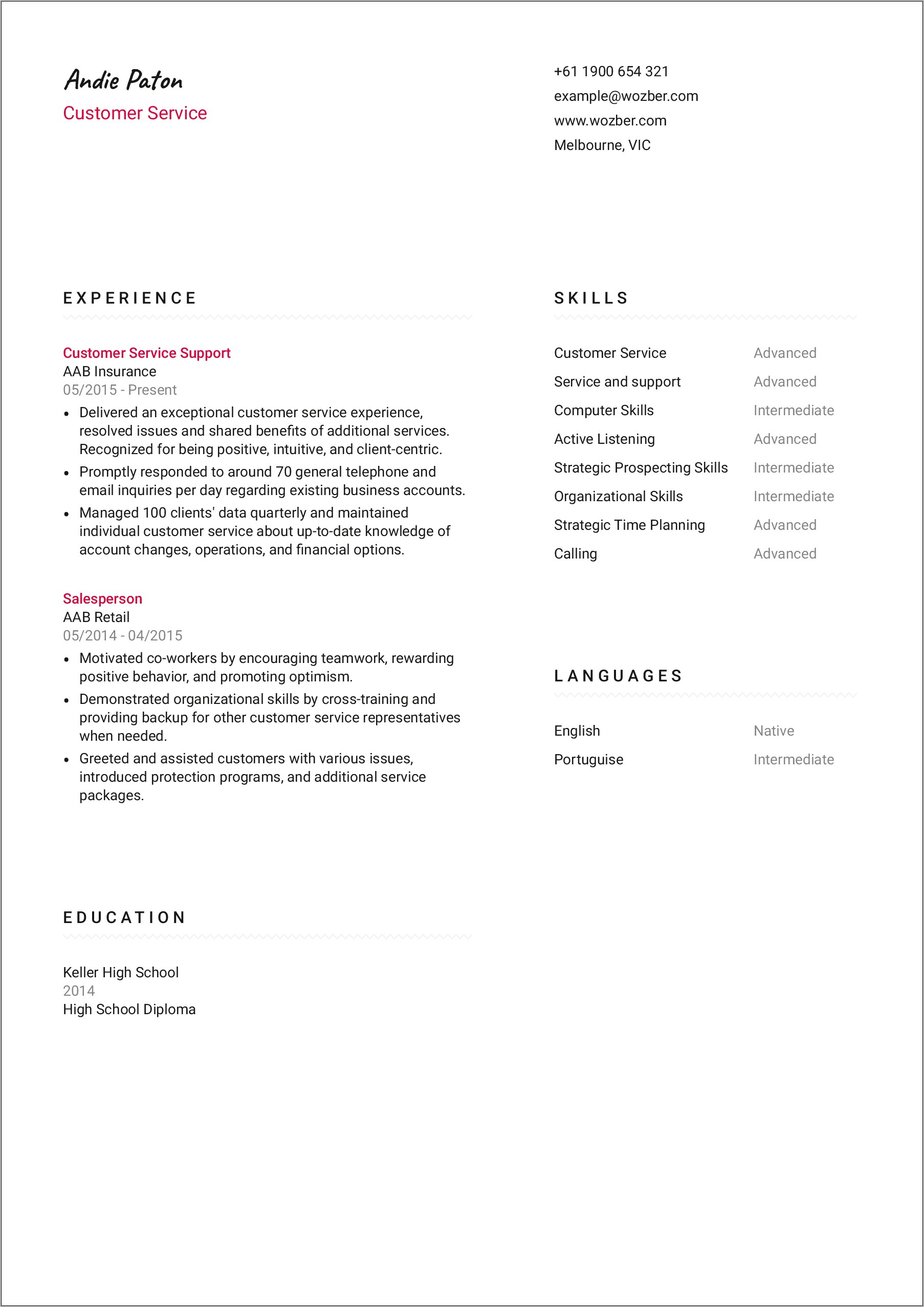 Customer Service Resume Example 2015