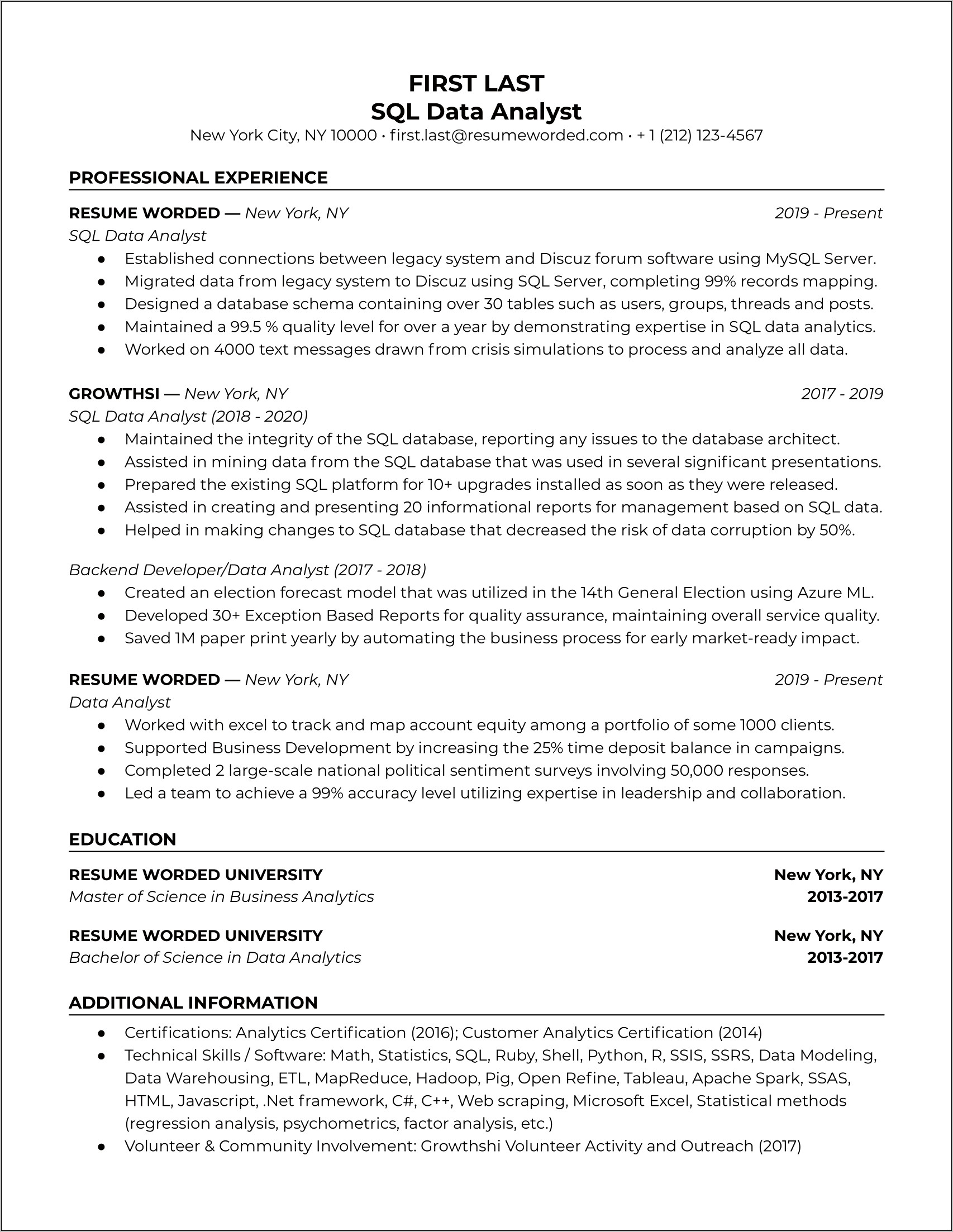 Dba Resume With Certifications Sample