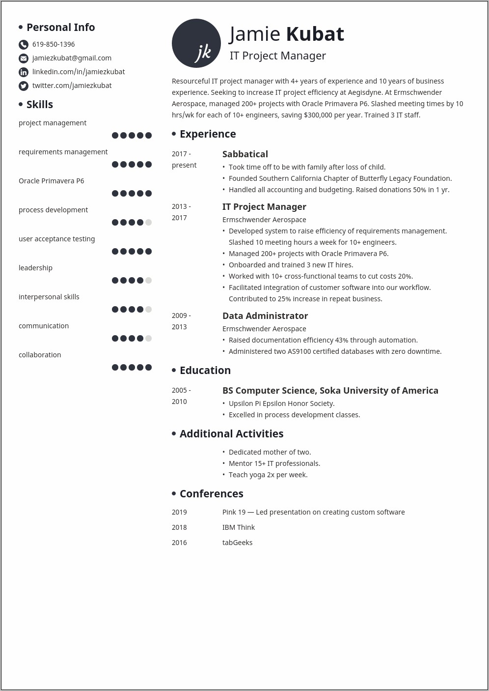 Example Of Gaps On Resume