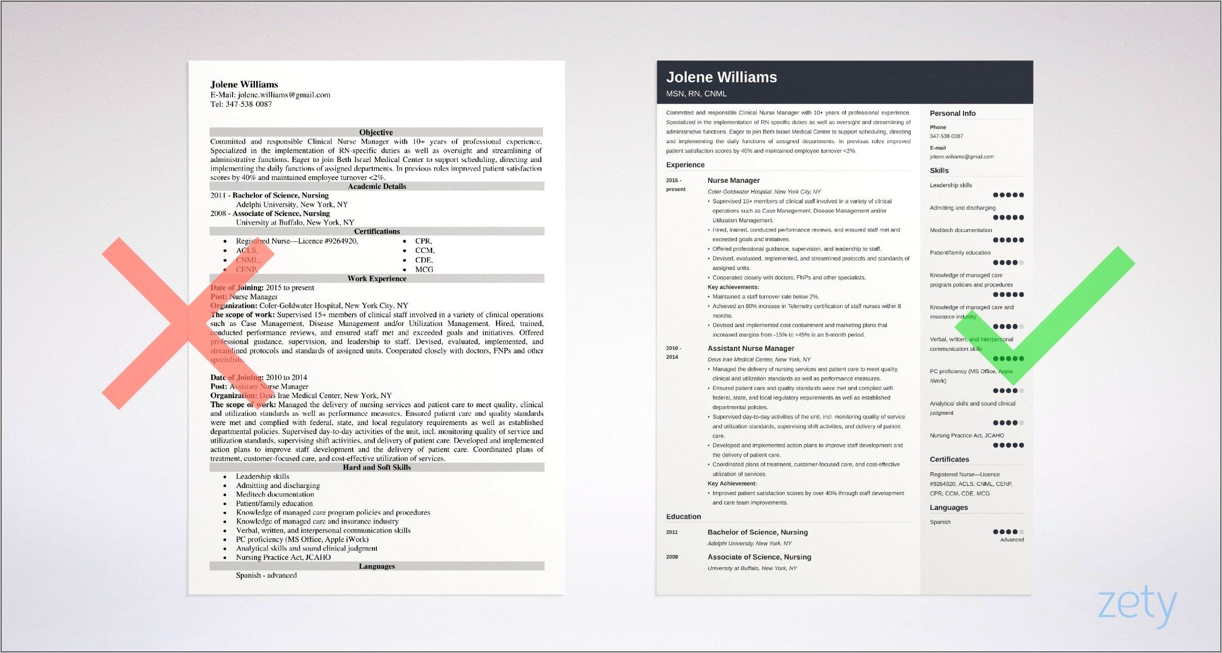 Example Of Nurse Manager Resume