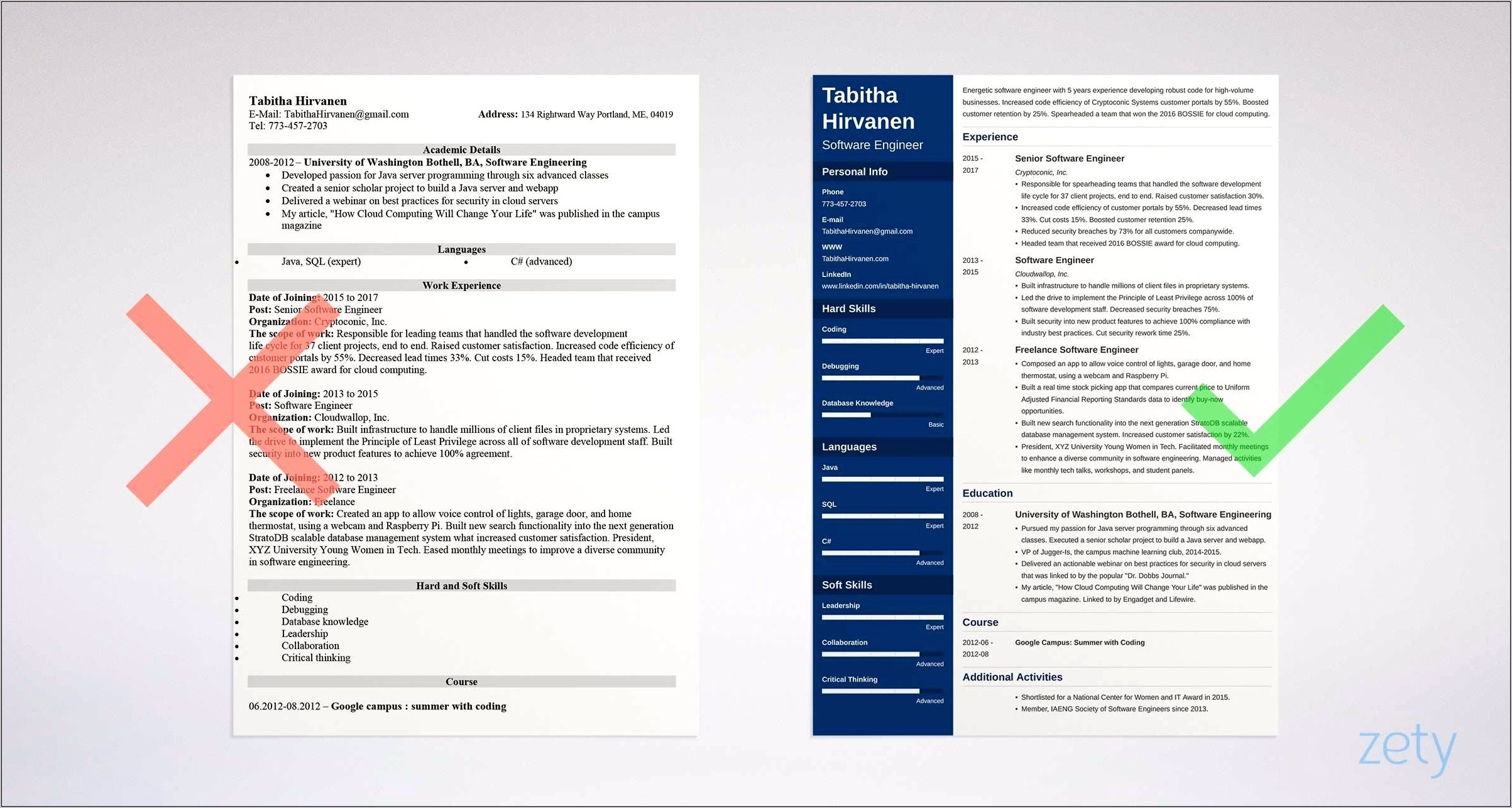 Example Resume For Software Developer