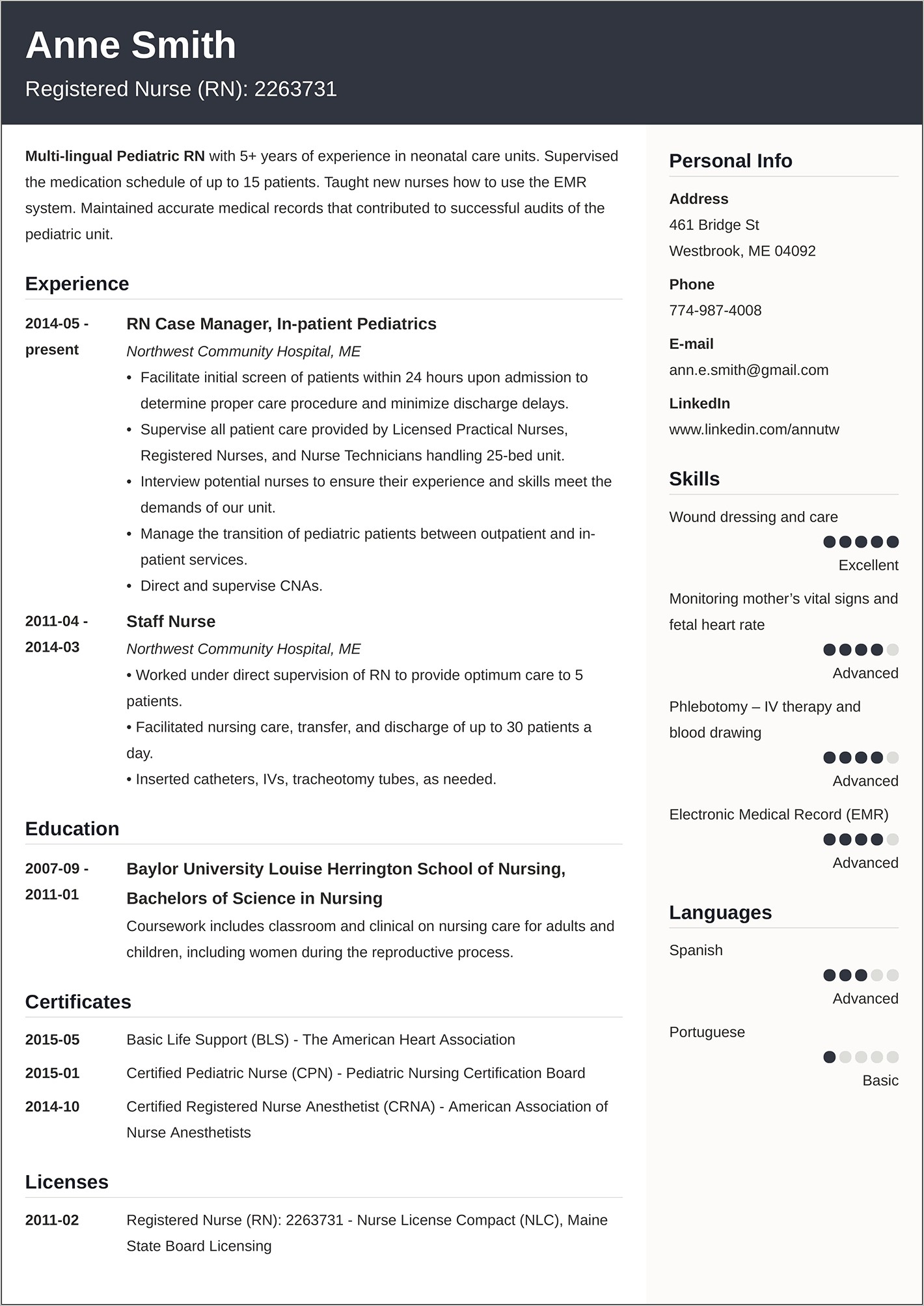 Examples Of Excellent Resumes 2018
