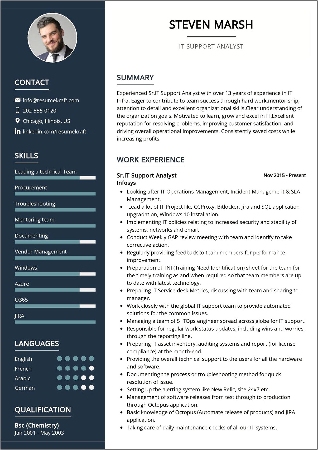 Examples Of Security Analyst Resume