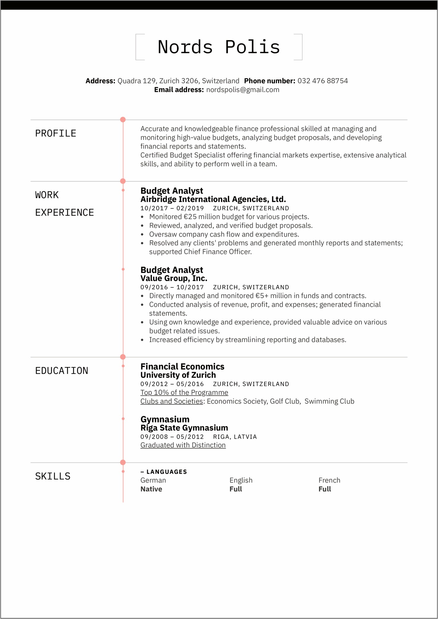 Financial Analyst Resume Top Example