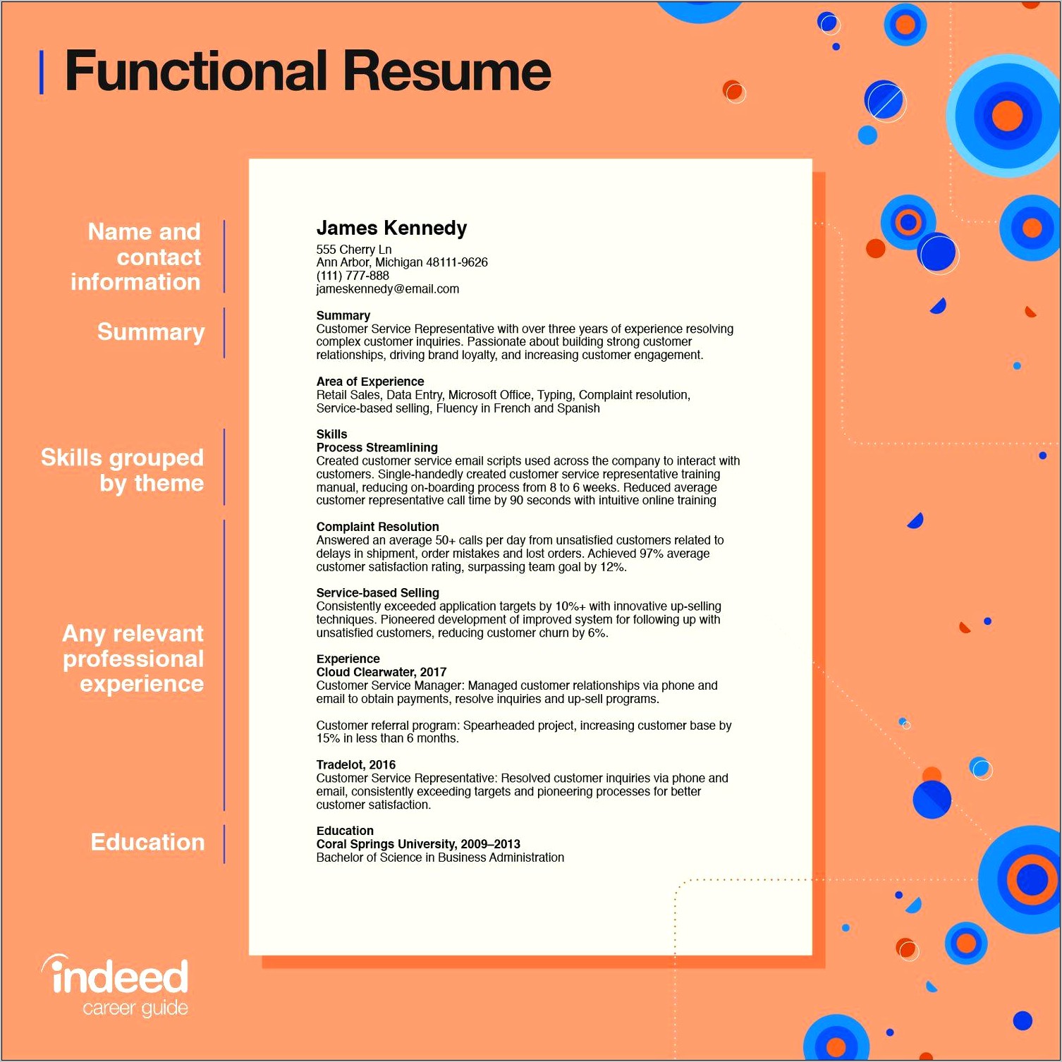 Format For Skills Based Resume