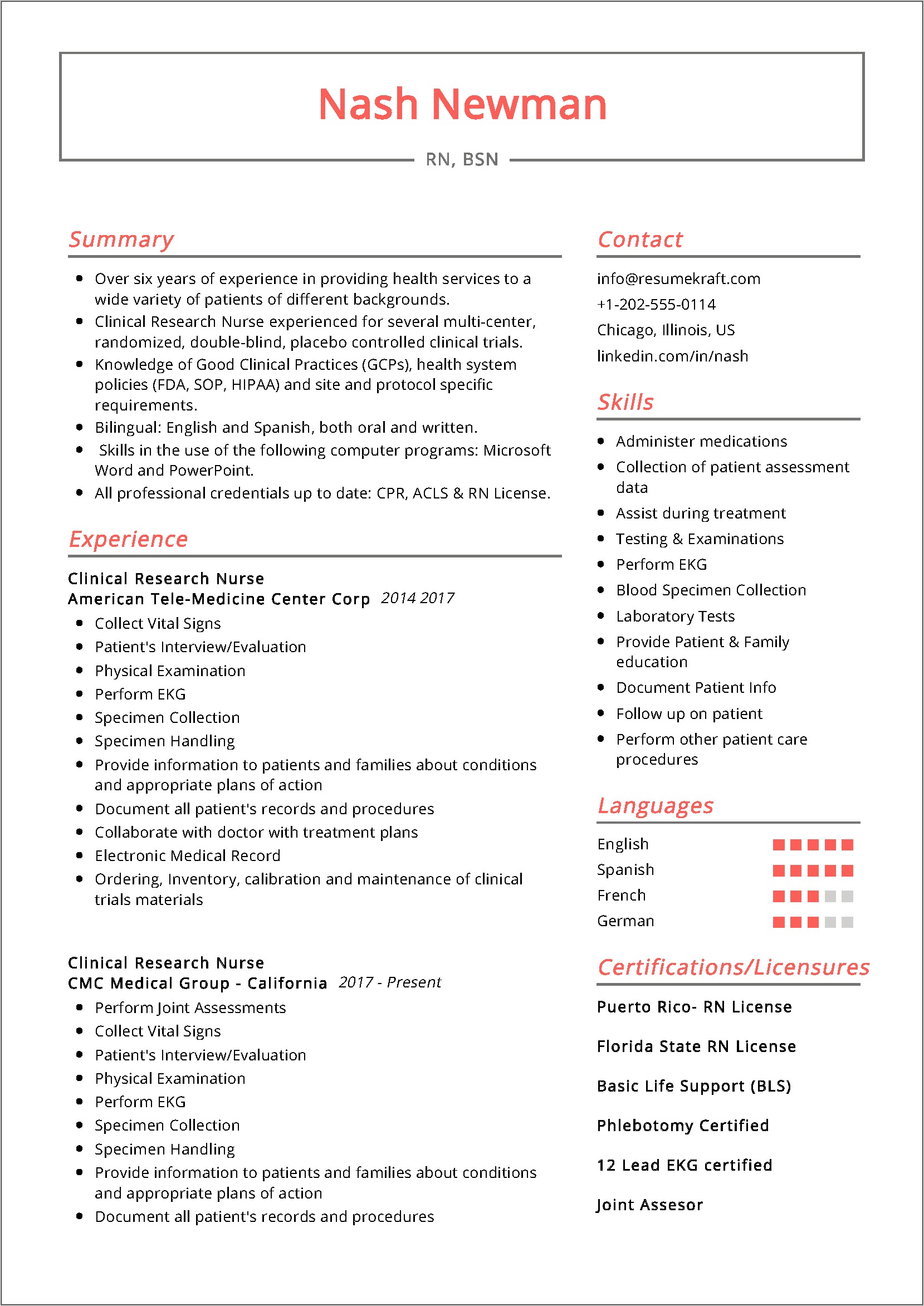 Functional Resume Format Examples Rn