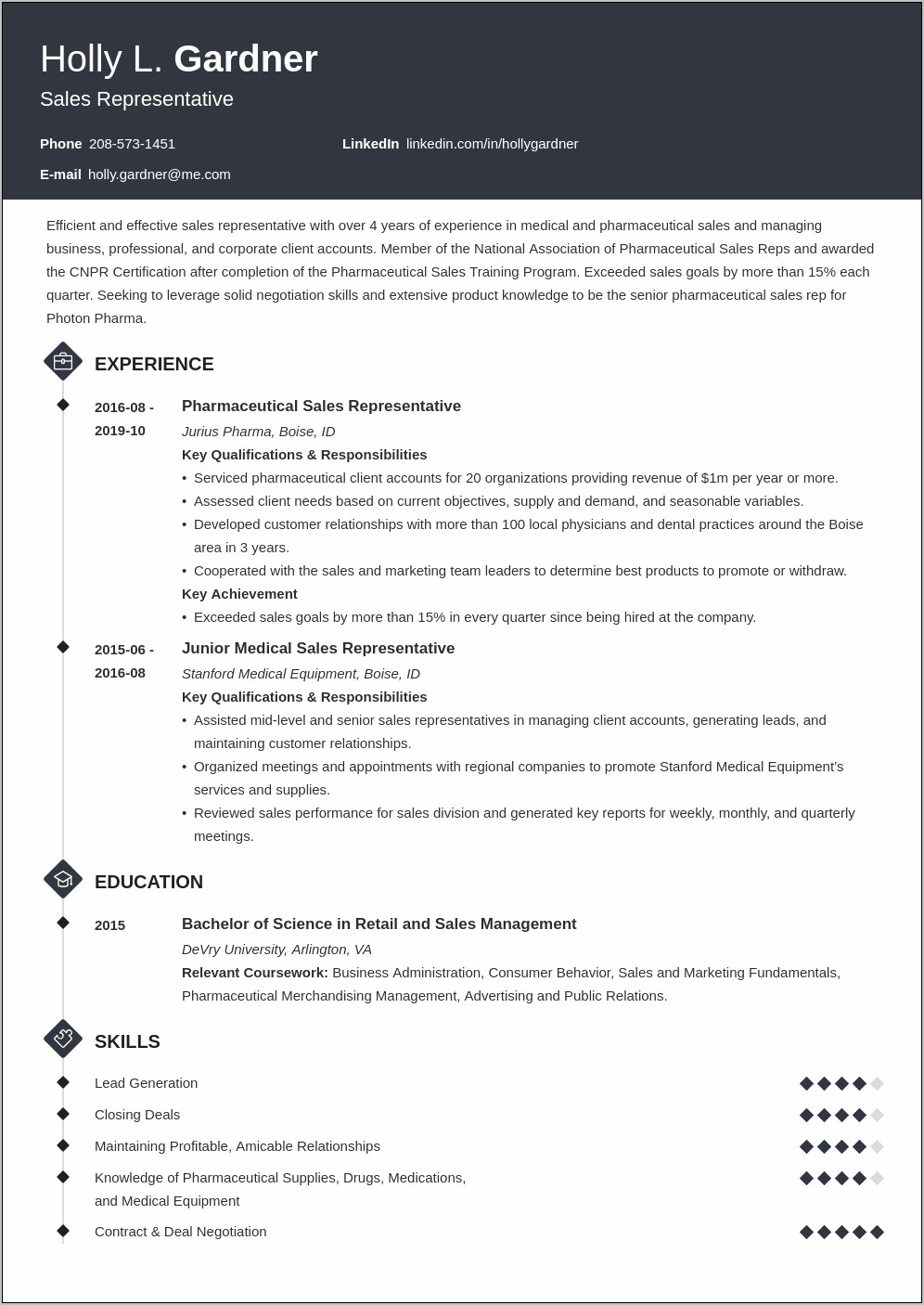 Inside Sales Executive Resume Examples