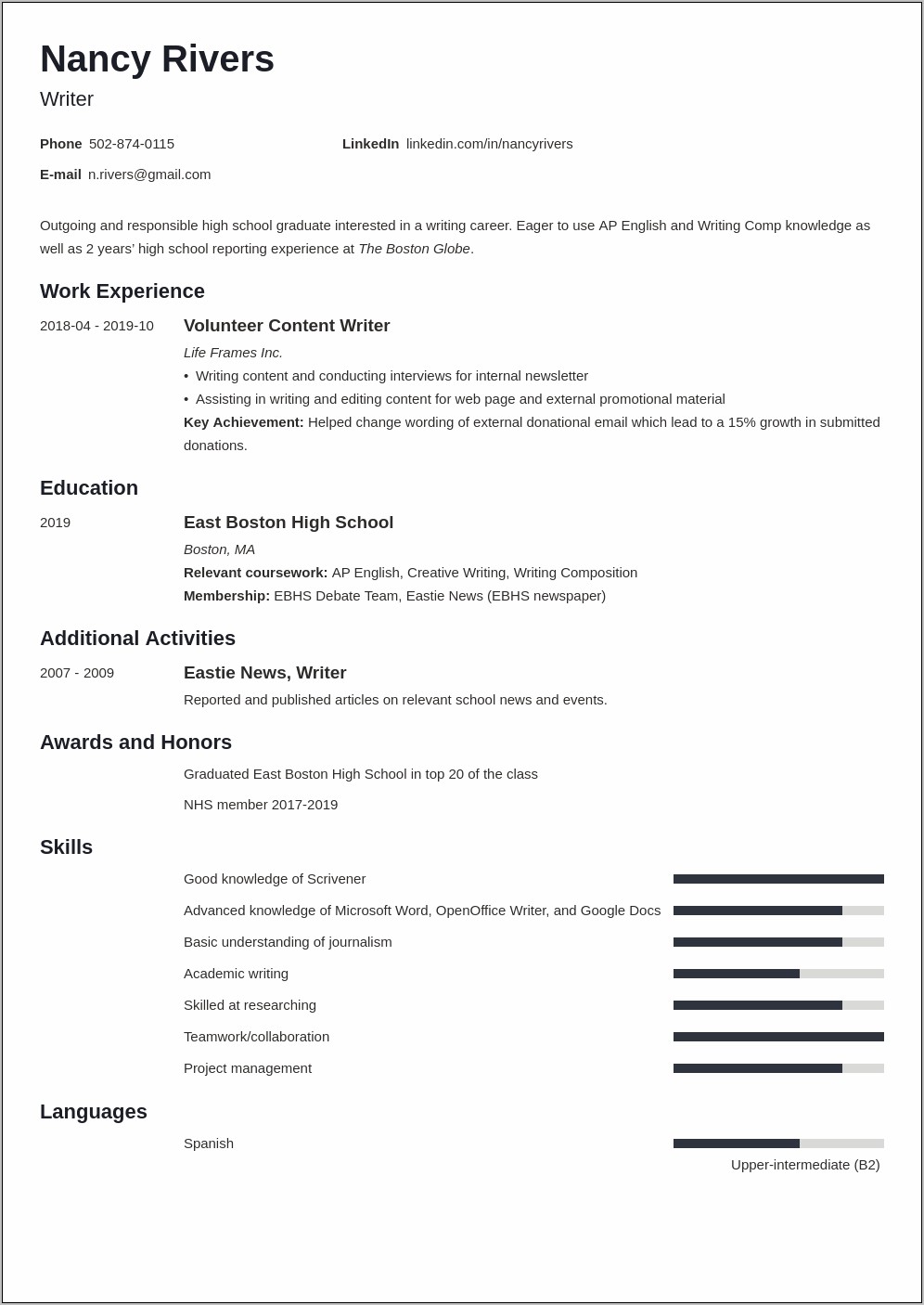 Job Search High School Resume