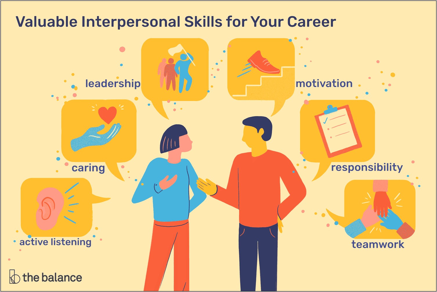 Key Personal Skills In Resume