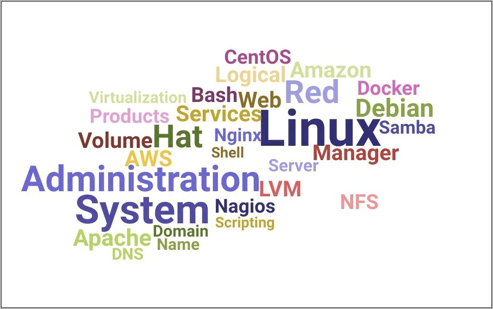 Linux Admin Sample Resume Nginx