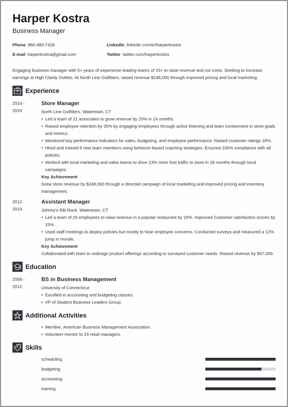 Management Summary Example For Resume
