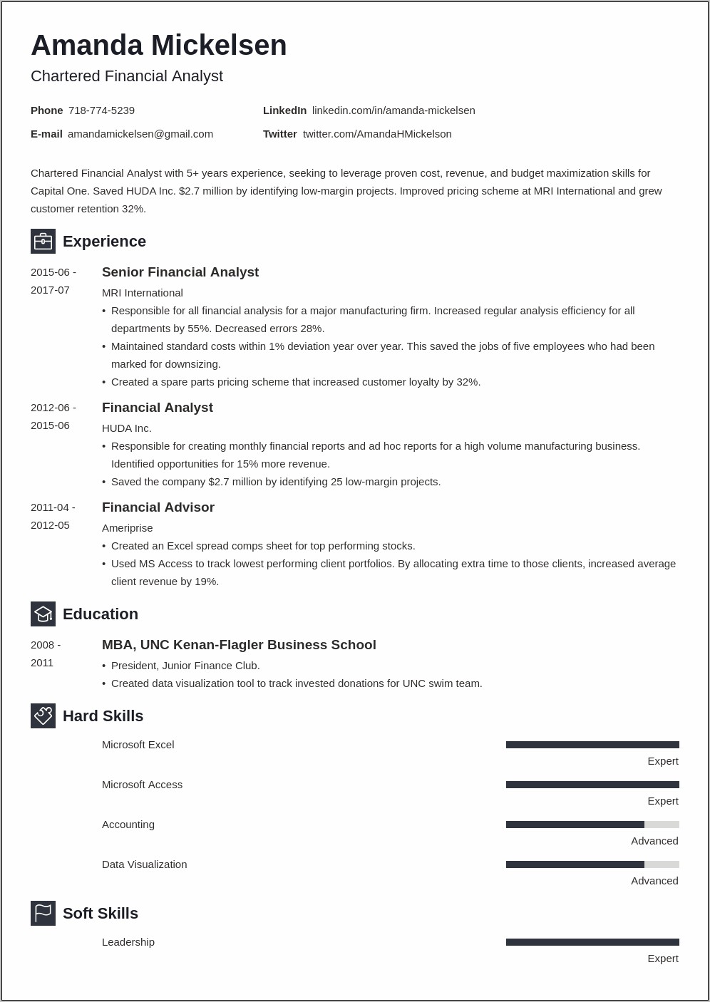 Mba Finance Experience Resume Objective