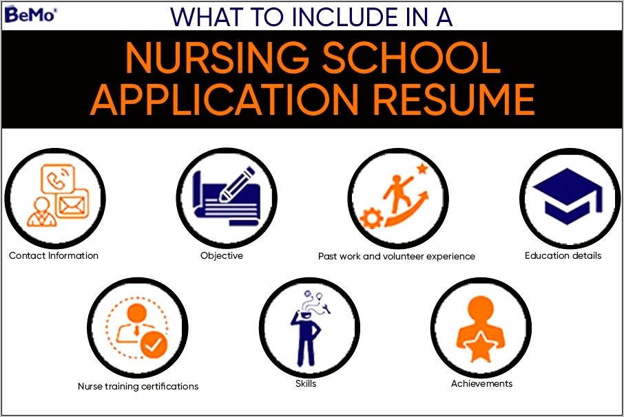 Nursing Technical Skills List Resume