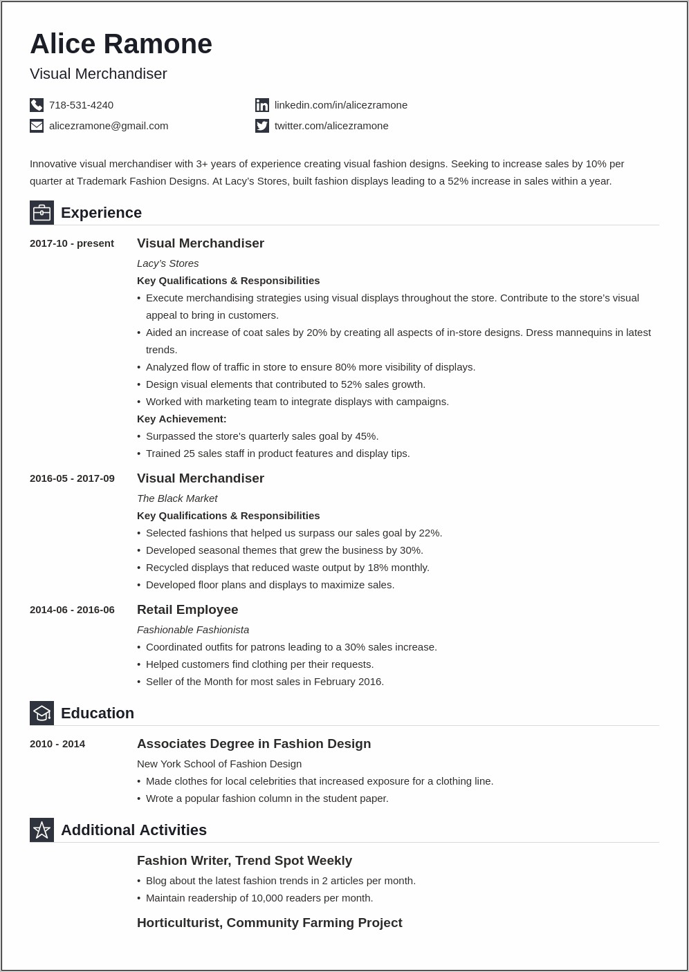 Objective For Merchandising Assistant Resume