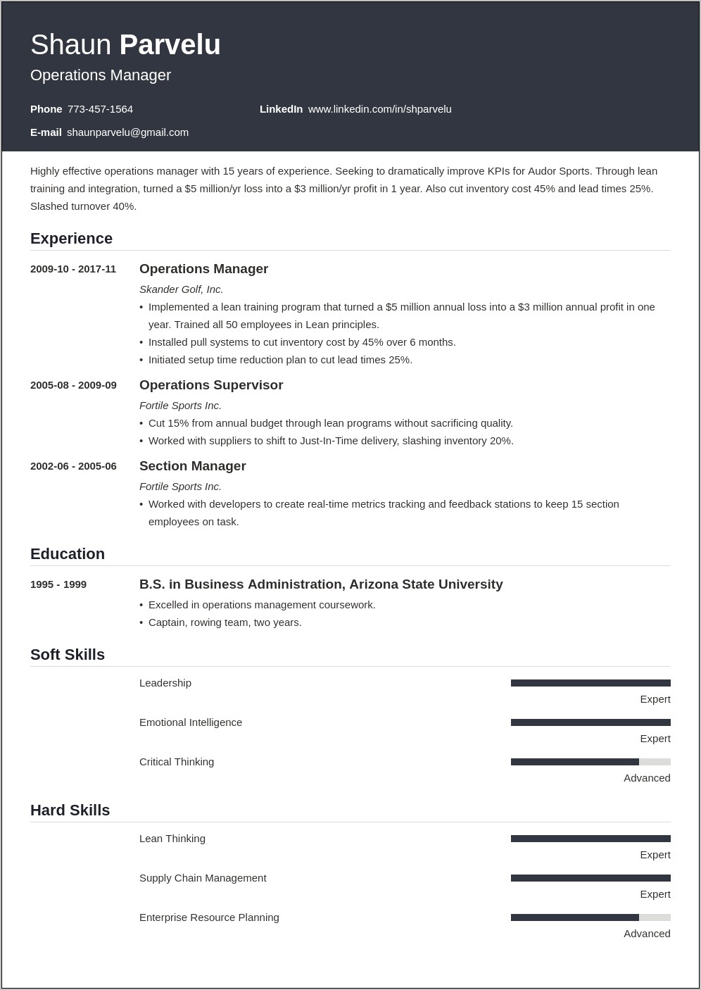 Operations Administrator Resume Job Description