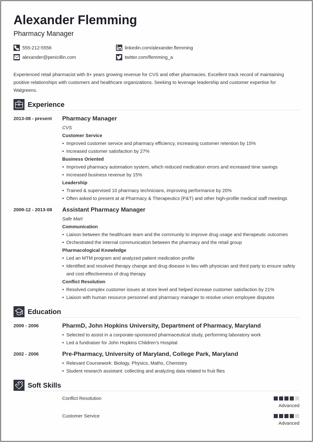 Pharmaceutical Industry Resume Objective Examples