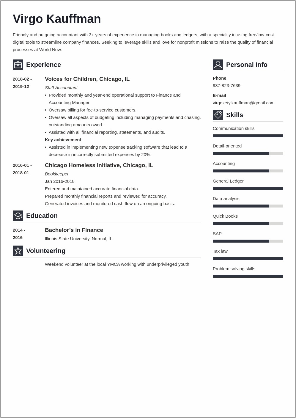 Professional Organization In Resume Example