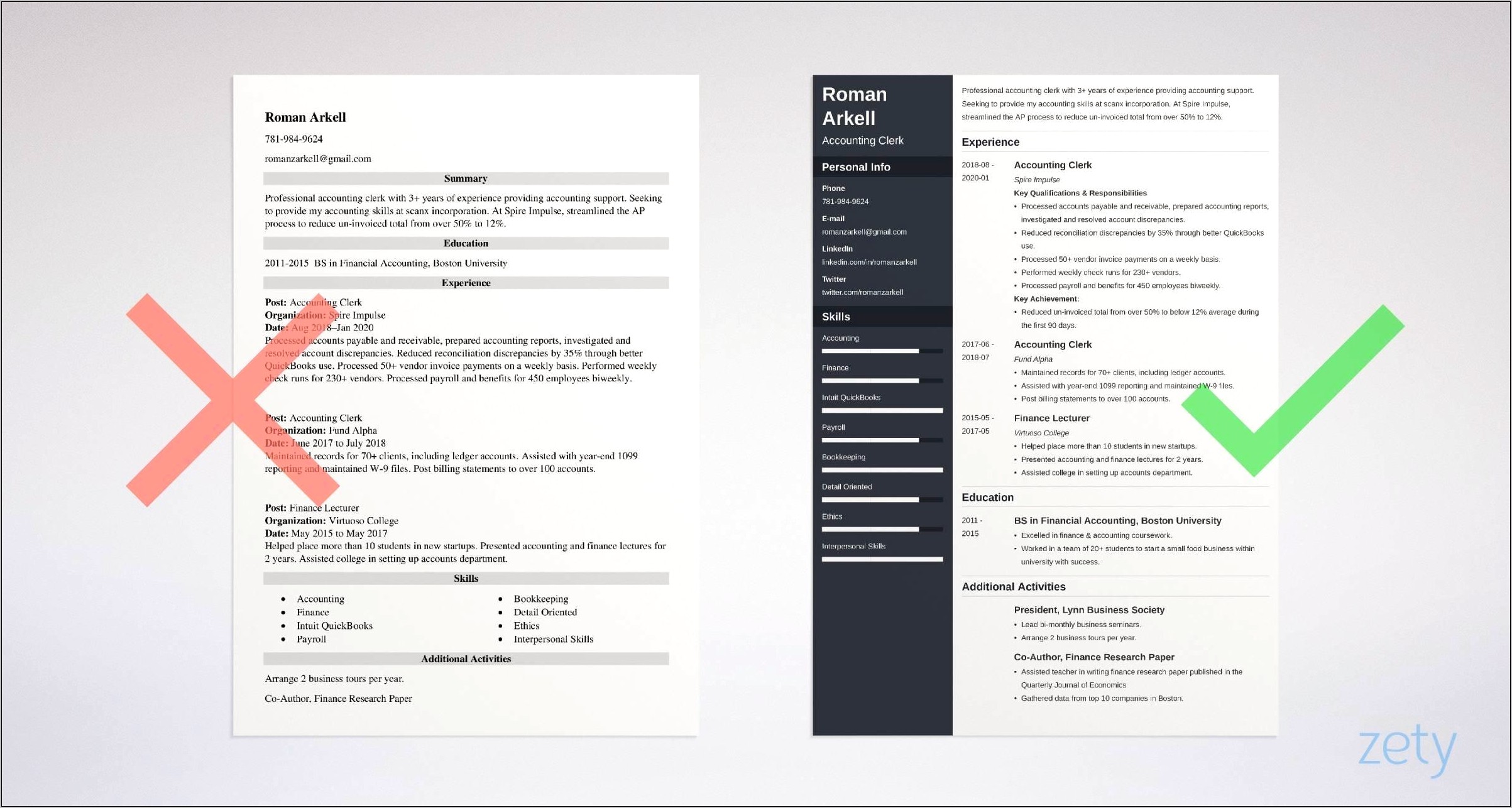 Profile Examples 2018 In Resume