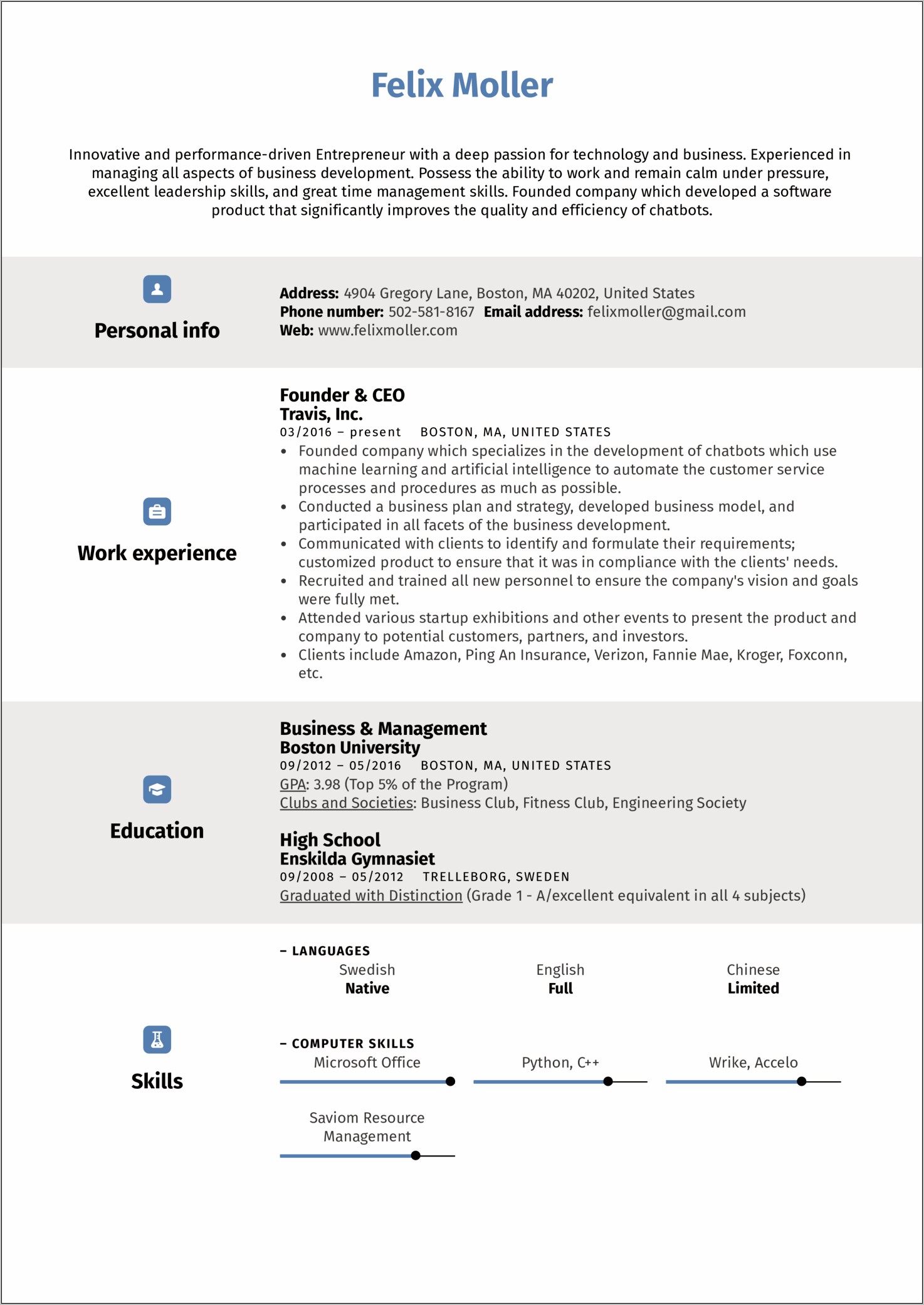 Resume For Business Owners Example