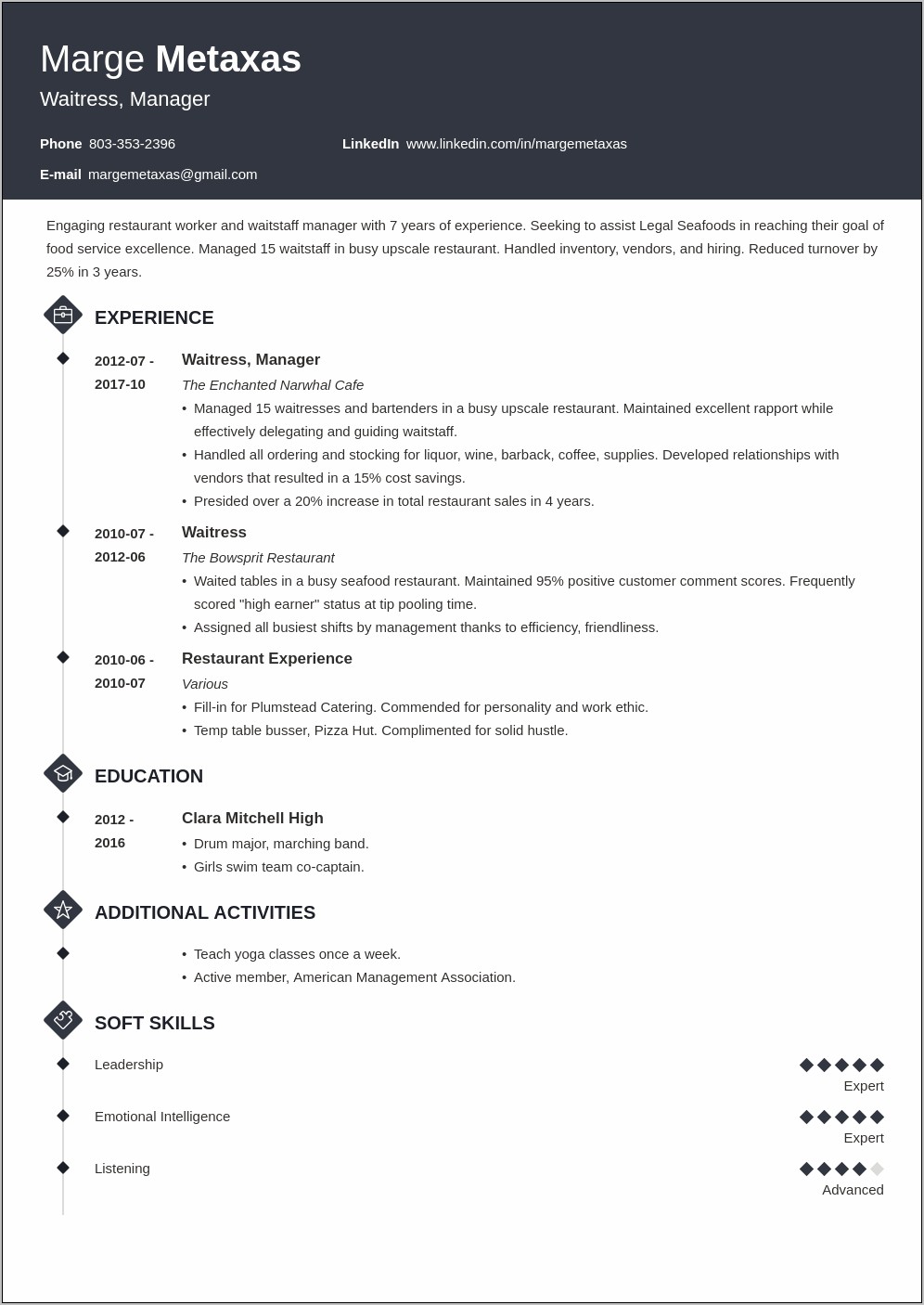 Resume For Dining Jobs Examples