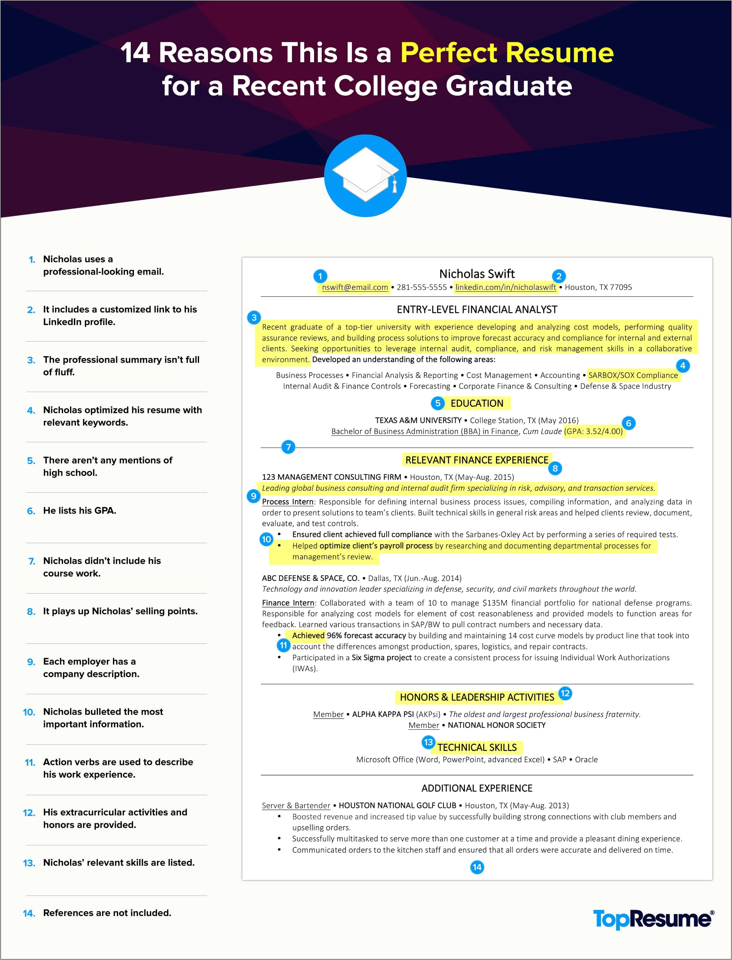 Resume Objective College On Resume