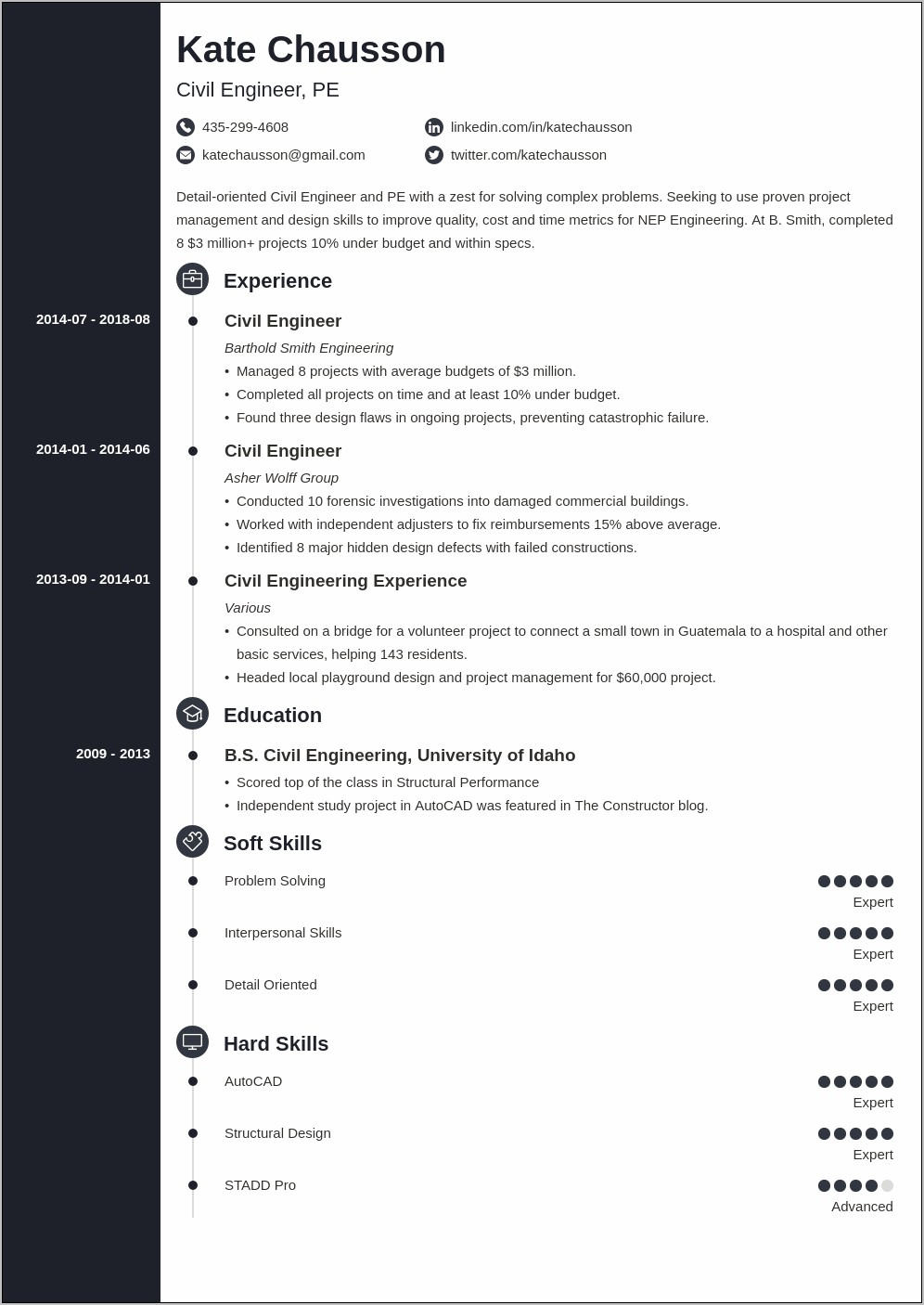 Resume Objective Entry Level Engineer