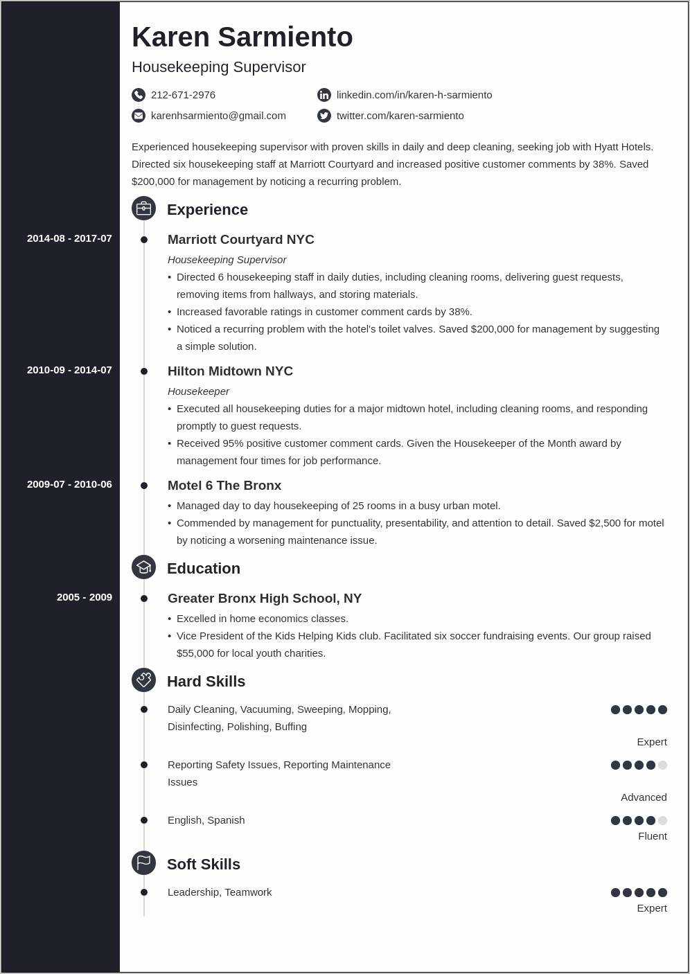 Resume Objective For Cleaning Job