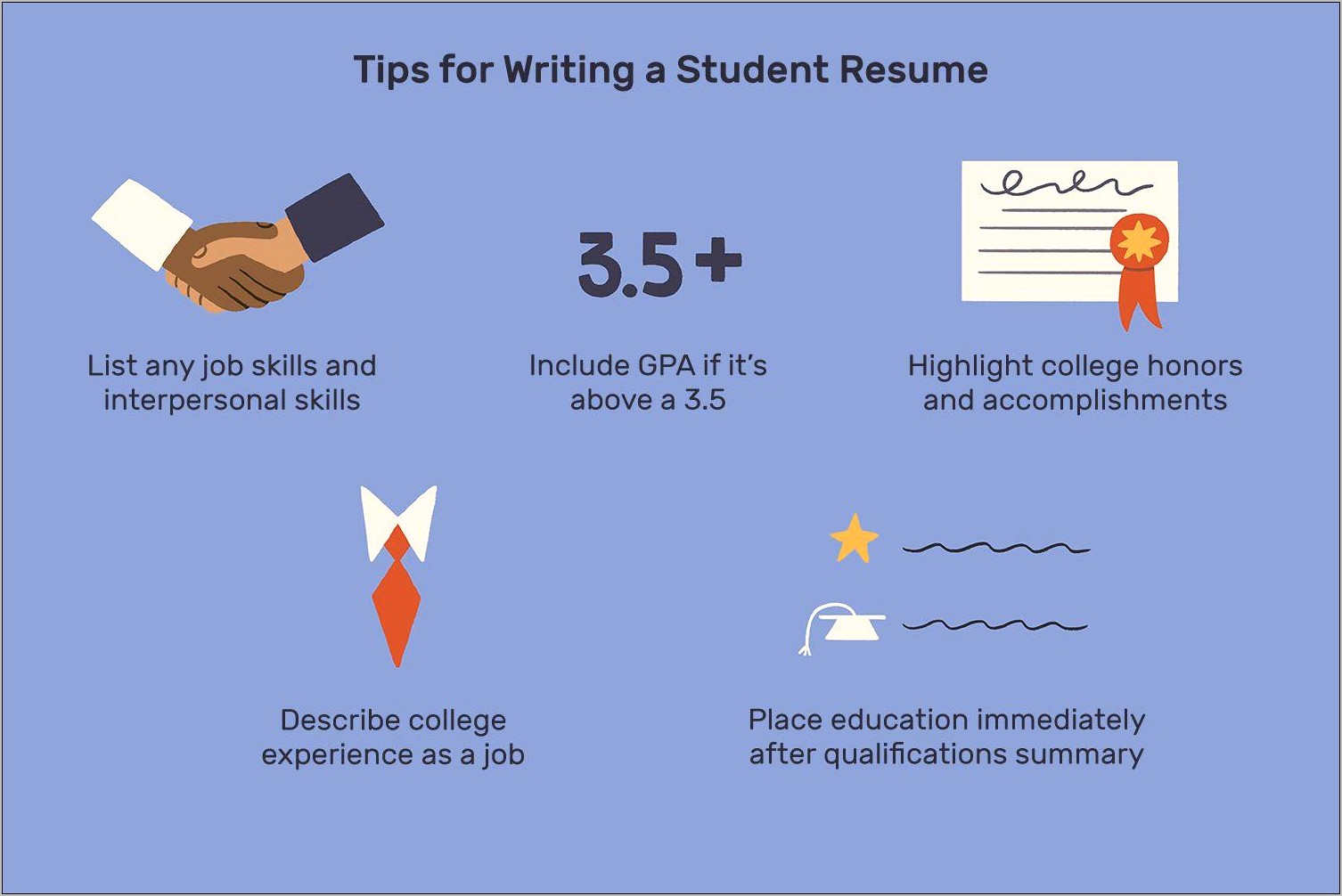 Resume Skills Academic Achievement Examples