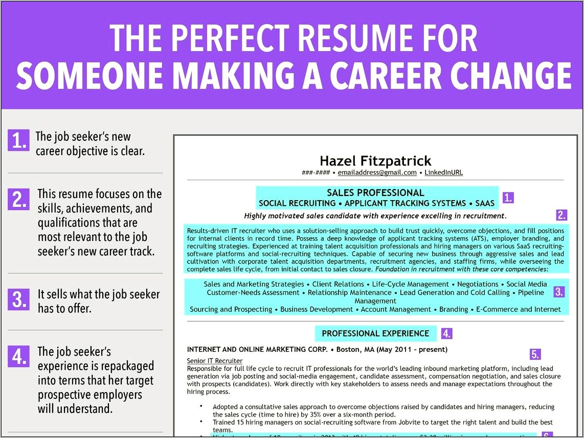 Resume Summary Career Change Examples