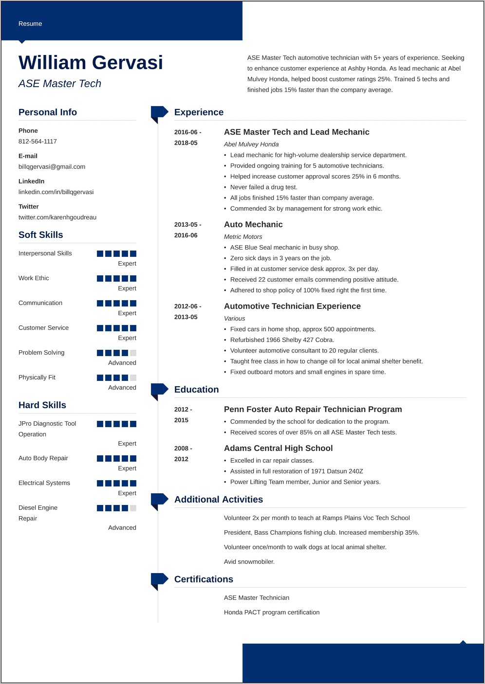 Resume Summary Examples Automotive Industry