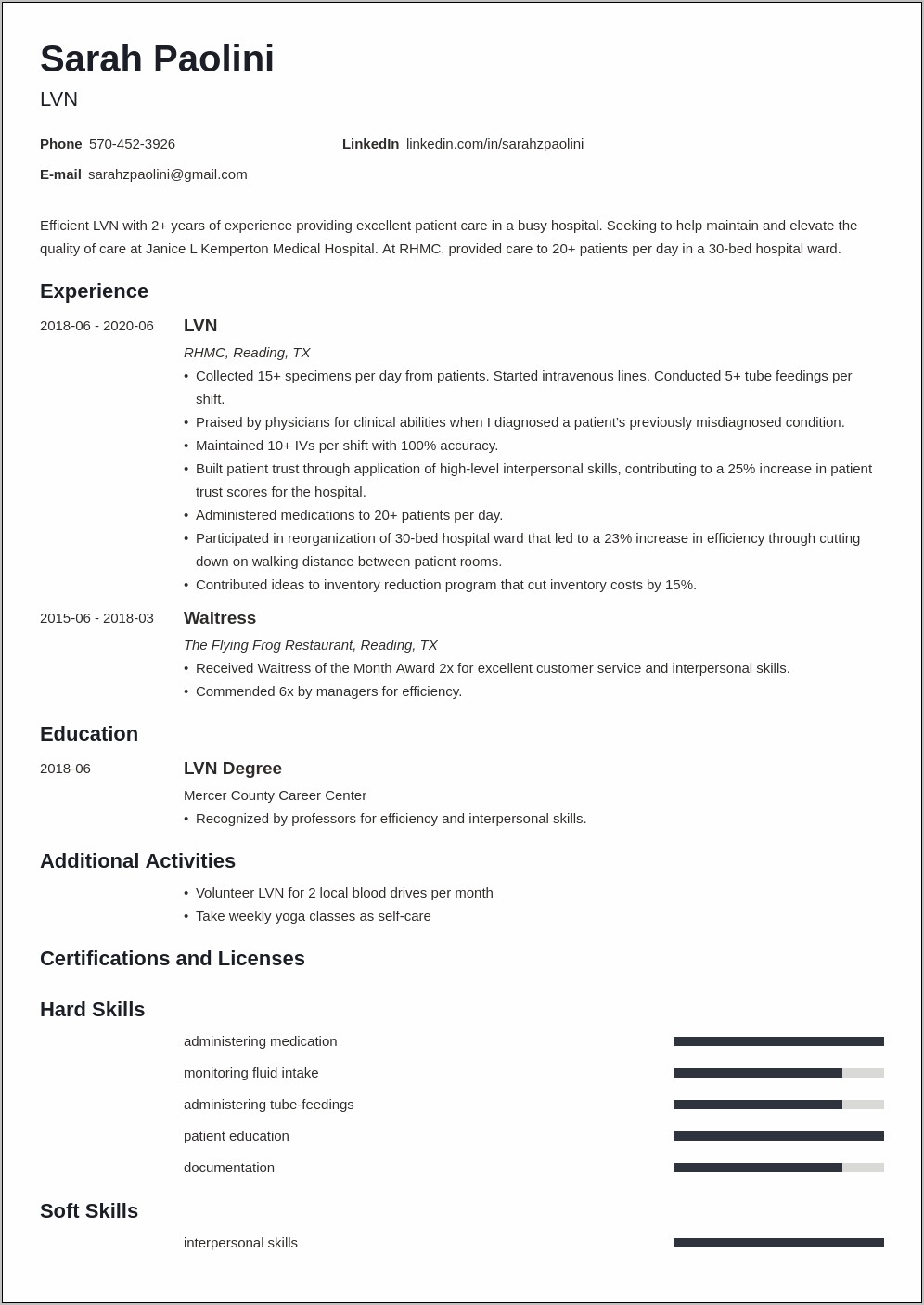 Sample Lpn Resume Clinical Experience
