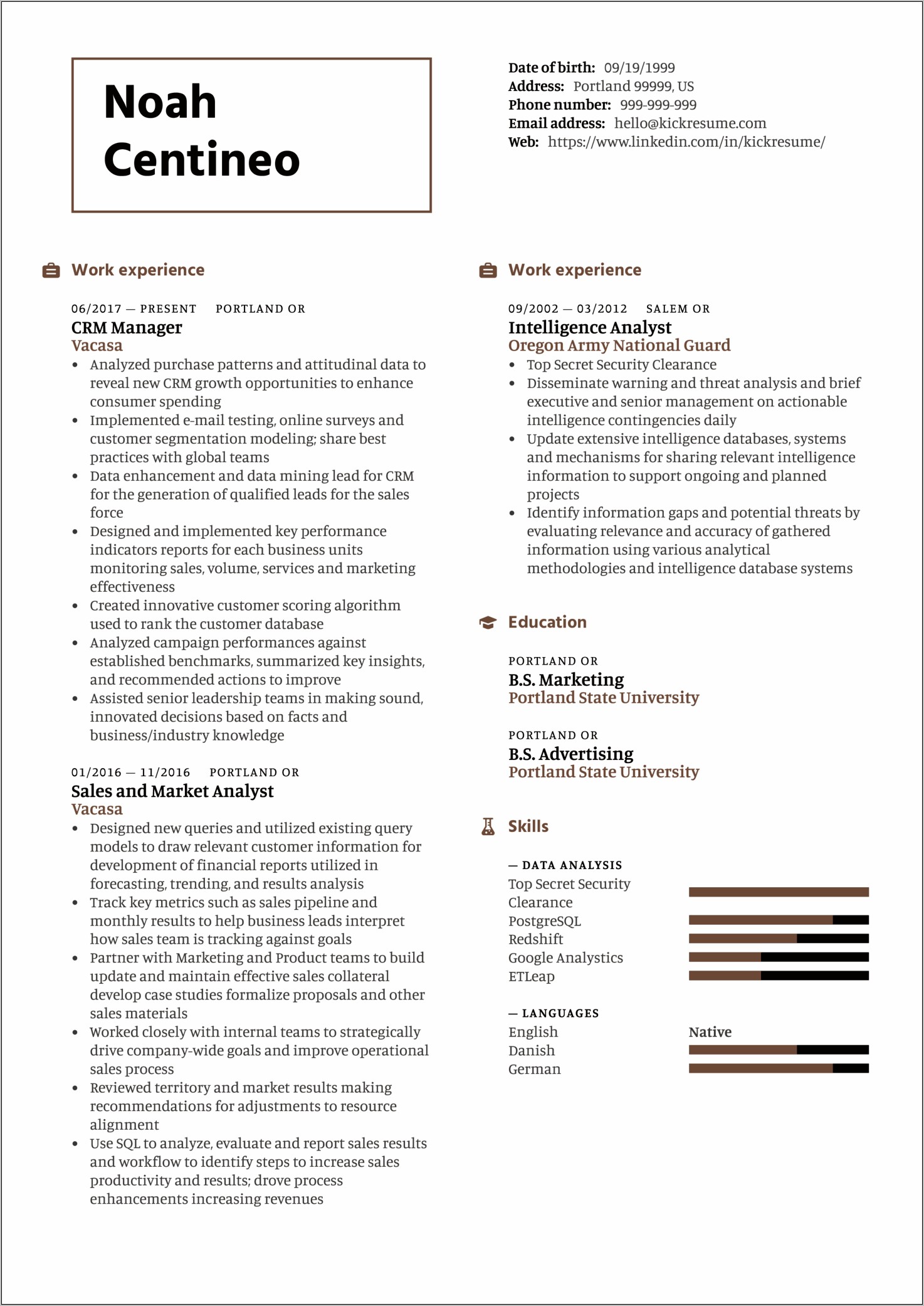 Sample Resume Army National Guard