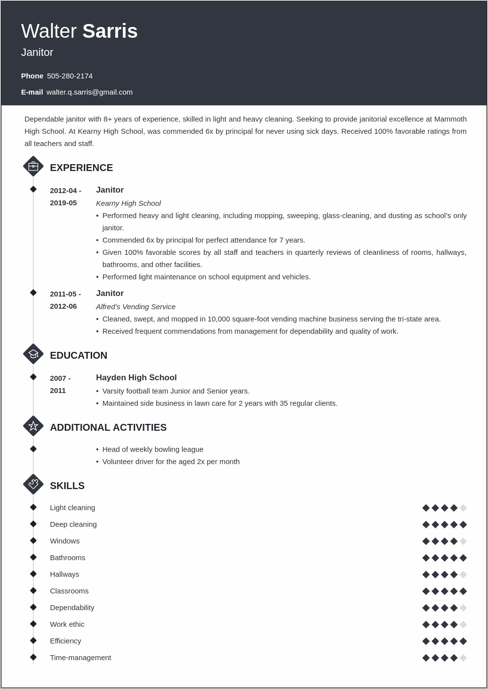 Sample Resume For Commercial Cleaning