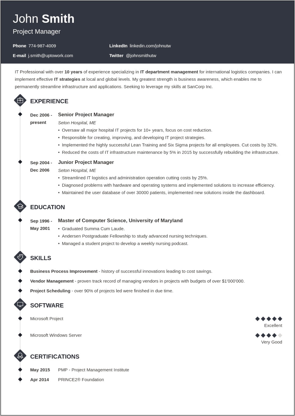 Sample Resume Format Download India