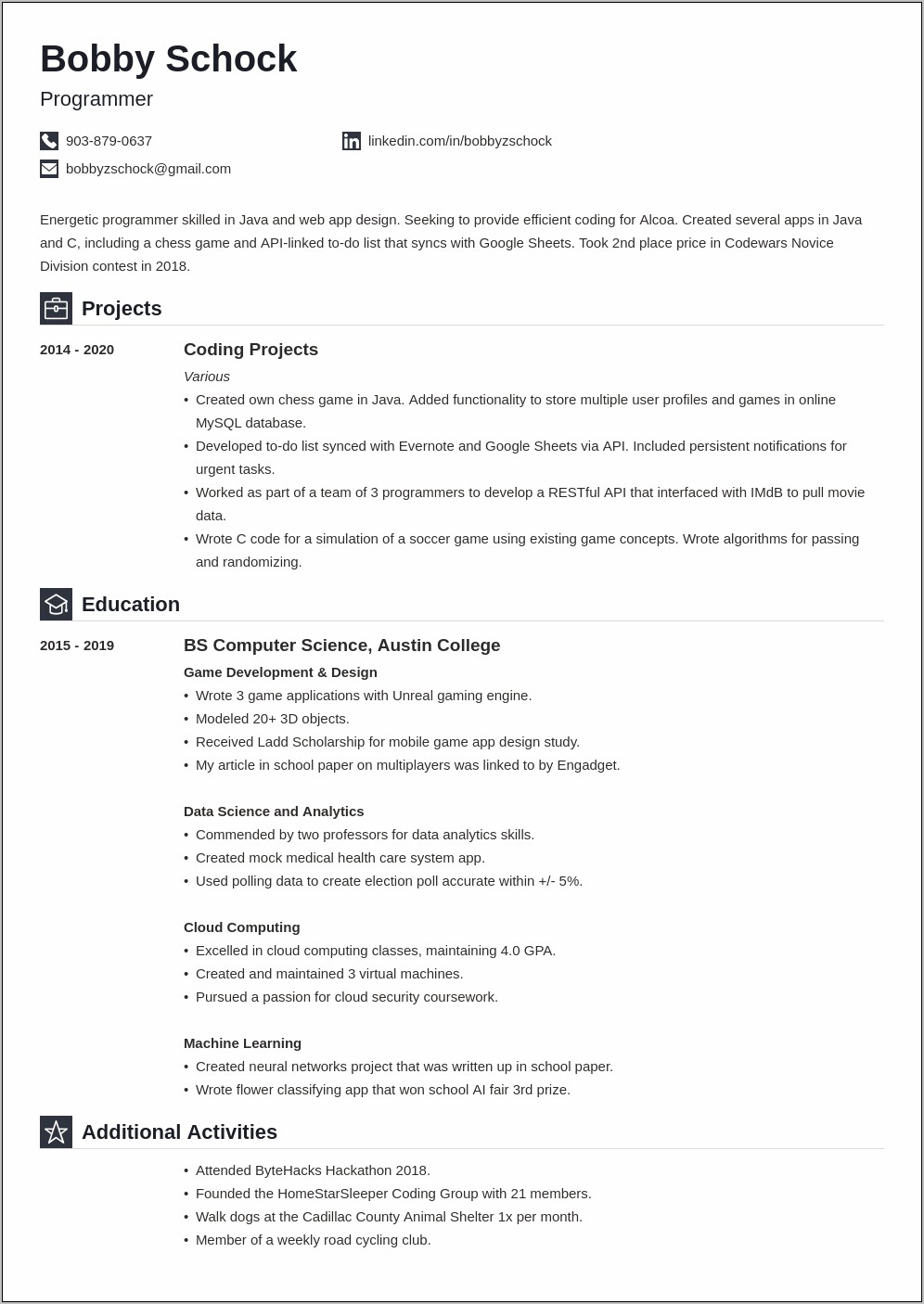 Sample Resume Format For Beginners