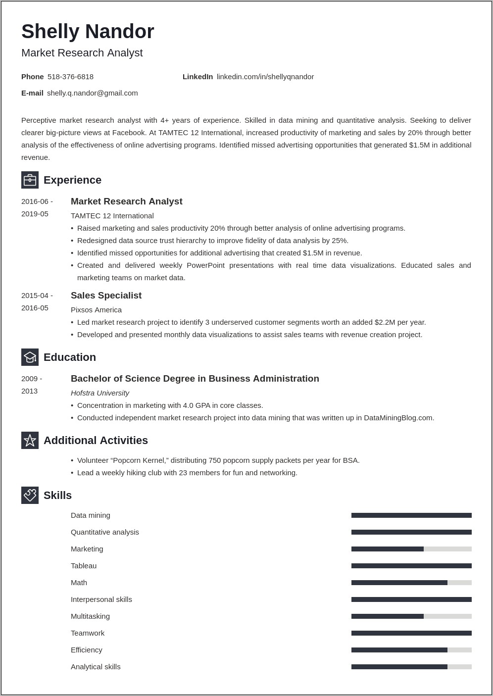 Sample Resume Market Research Manager