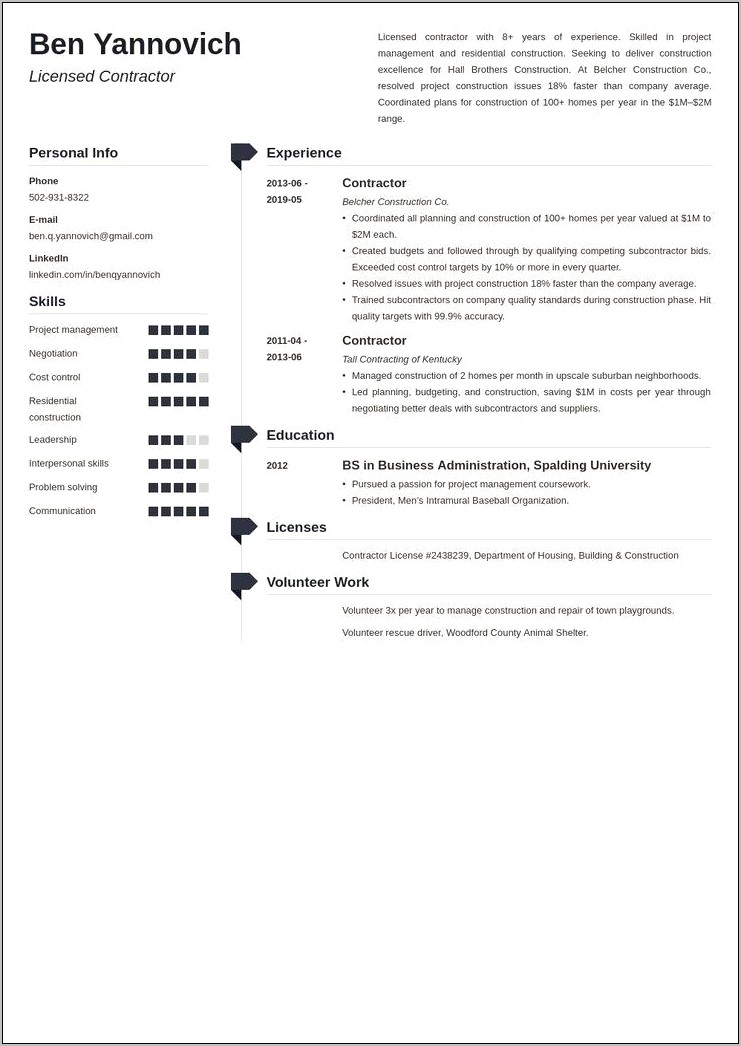 Sample Resume Of 1099 Contractor