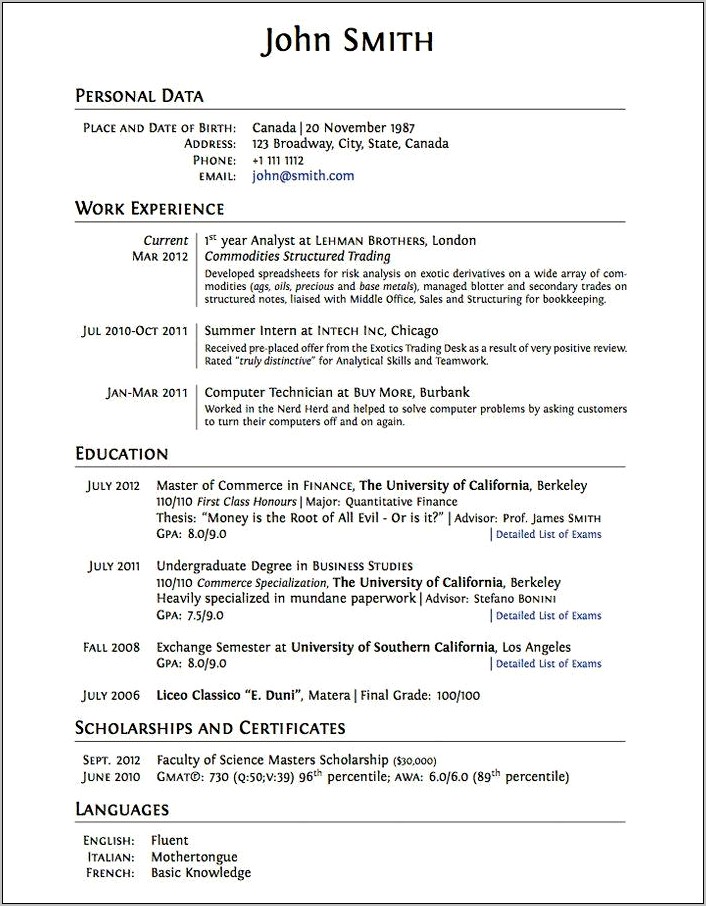 Sample Resume Of Grad Student