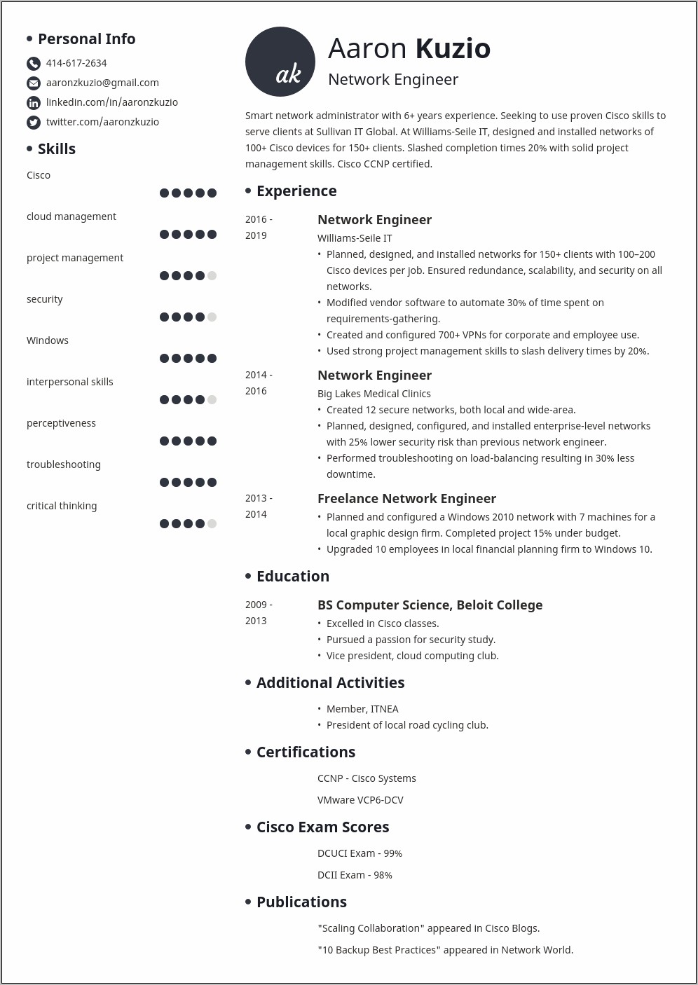 Sample Resume With Certifications Listed