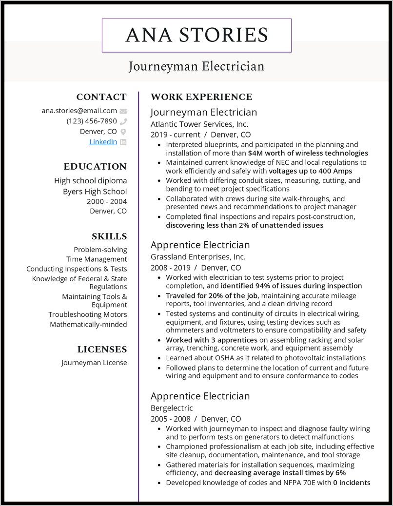 Sample Resumes For Apprentice Electricians