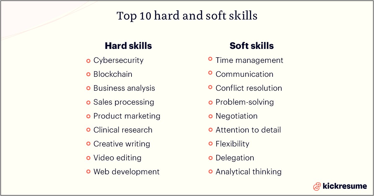 Skills In A Table Resume