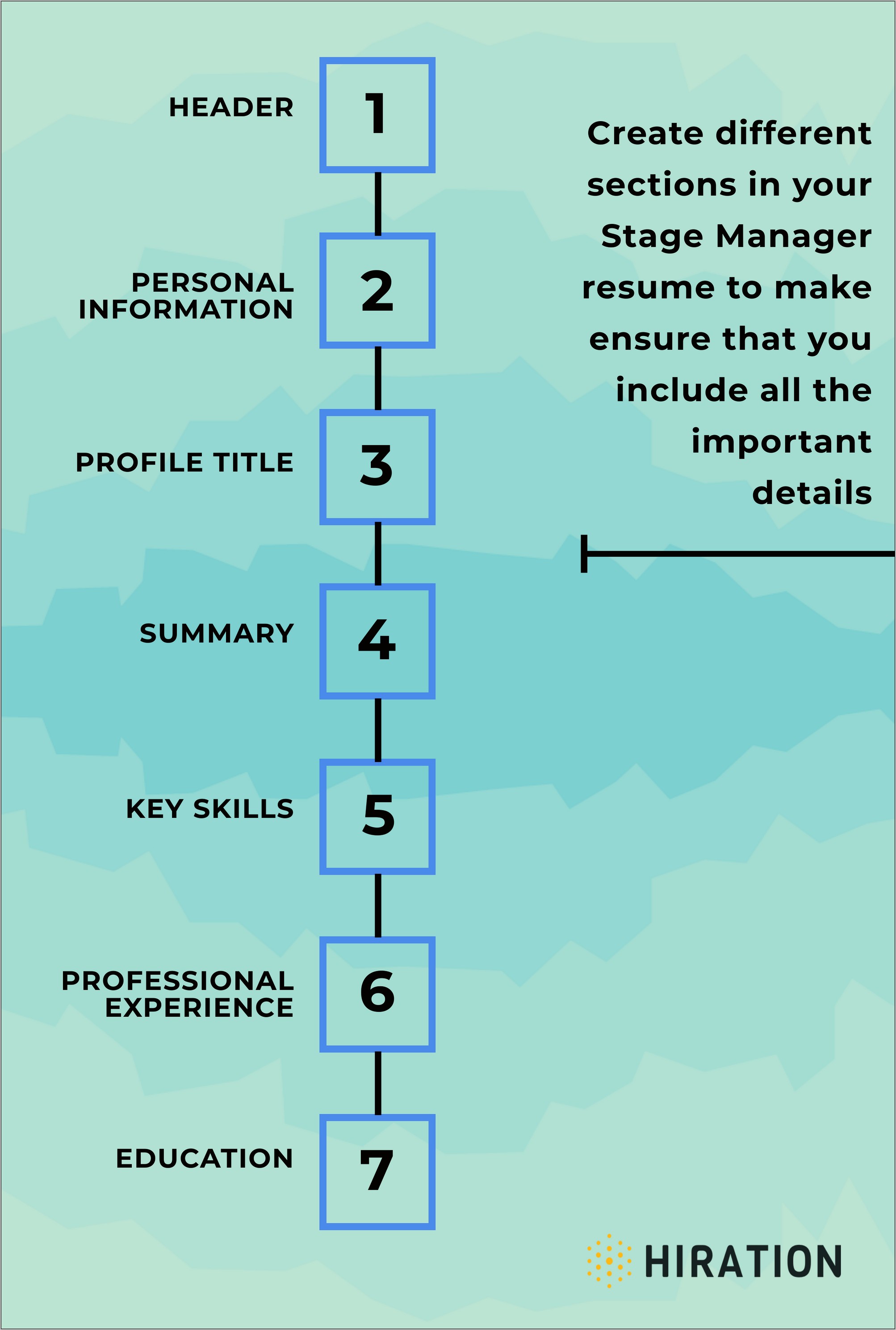 Special Skills Resume Stage Manager