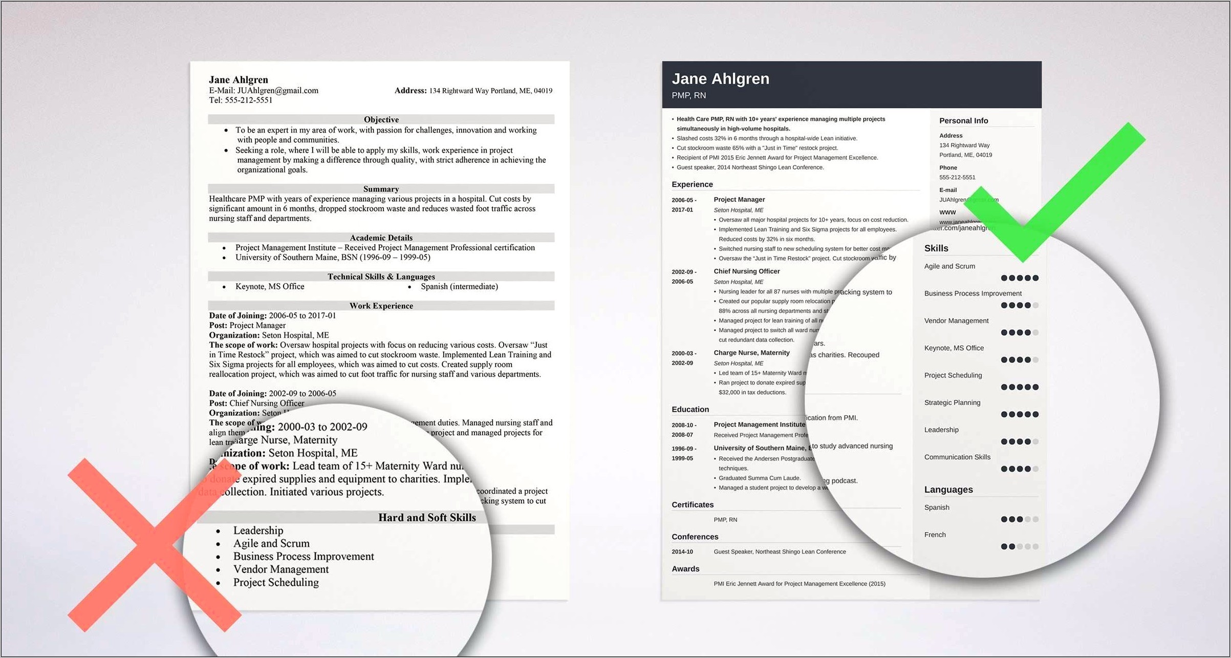 Special Skills Section Of Resume