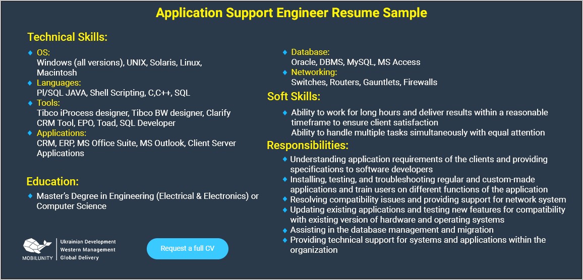 Technical Support Engineer Skills Resume