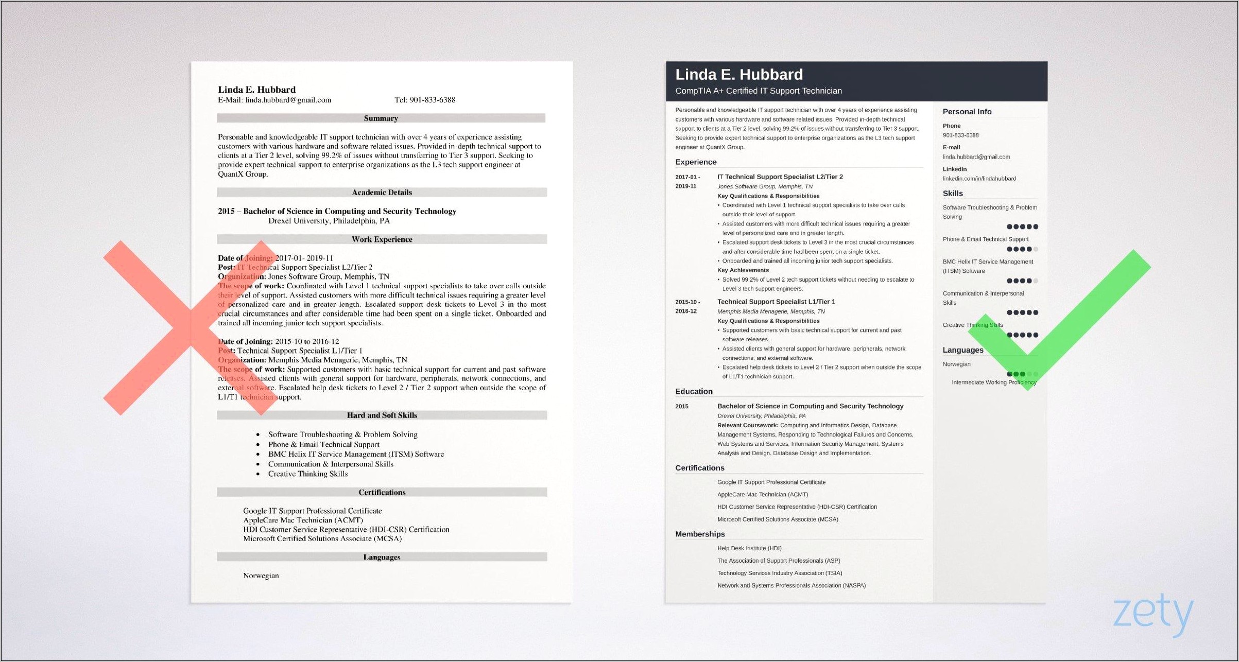 Technical Support Technician Resume Samples