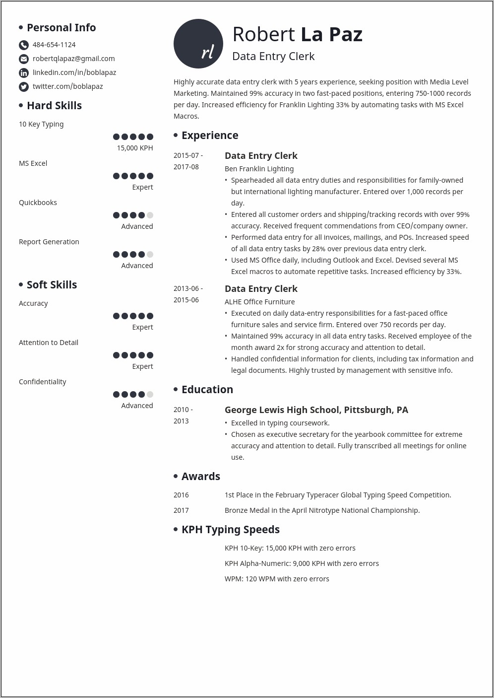 Typing Speed On Resume Example