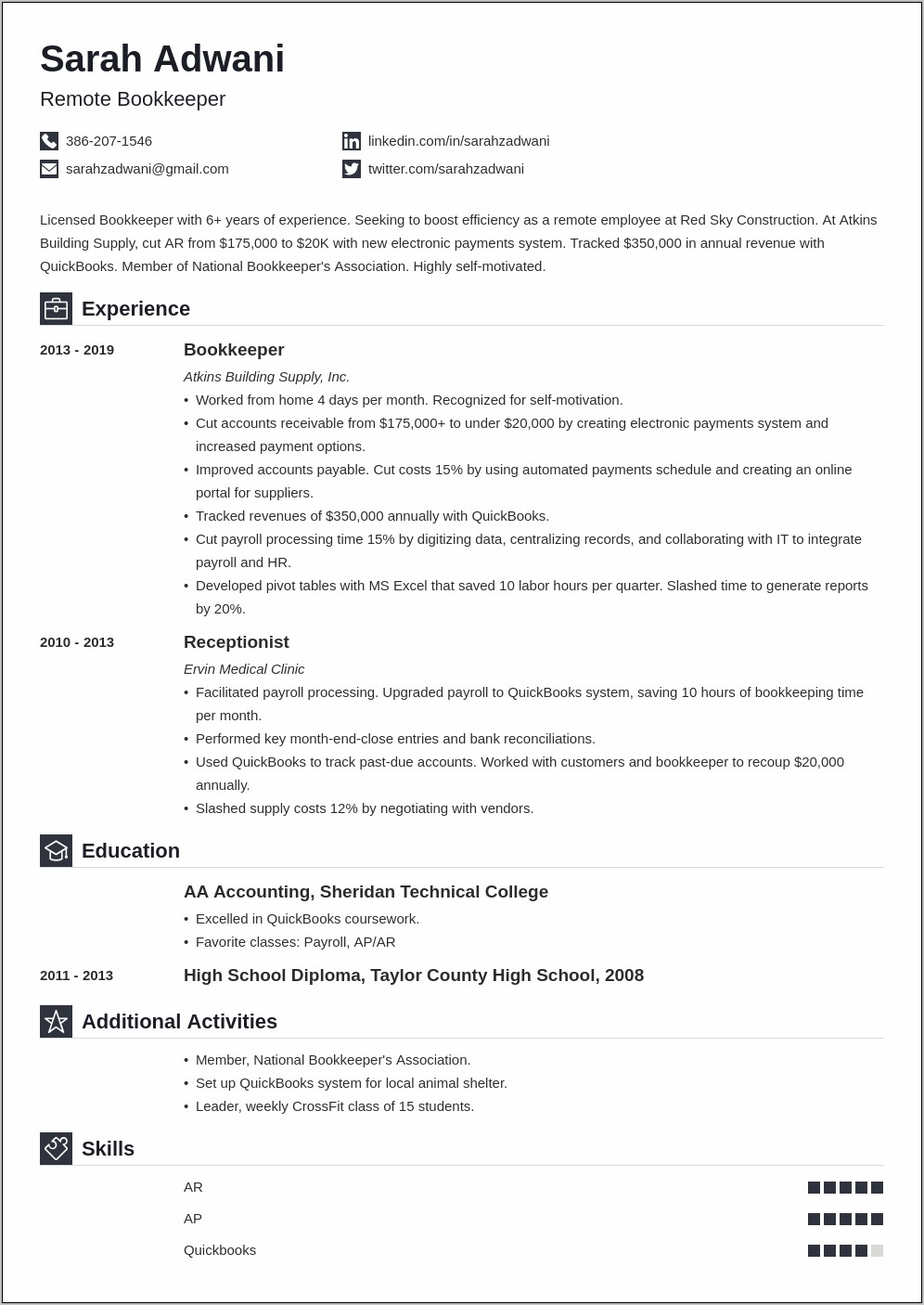 Working From Home Resume Examples